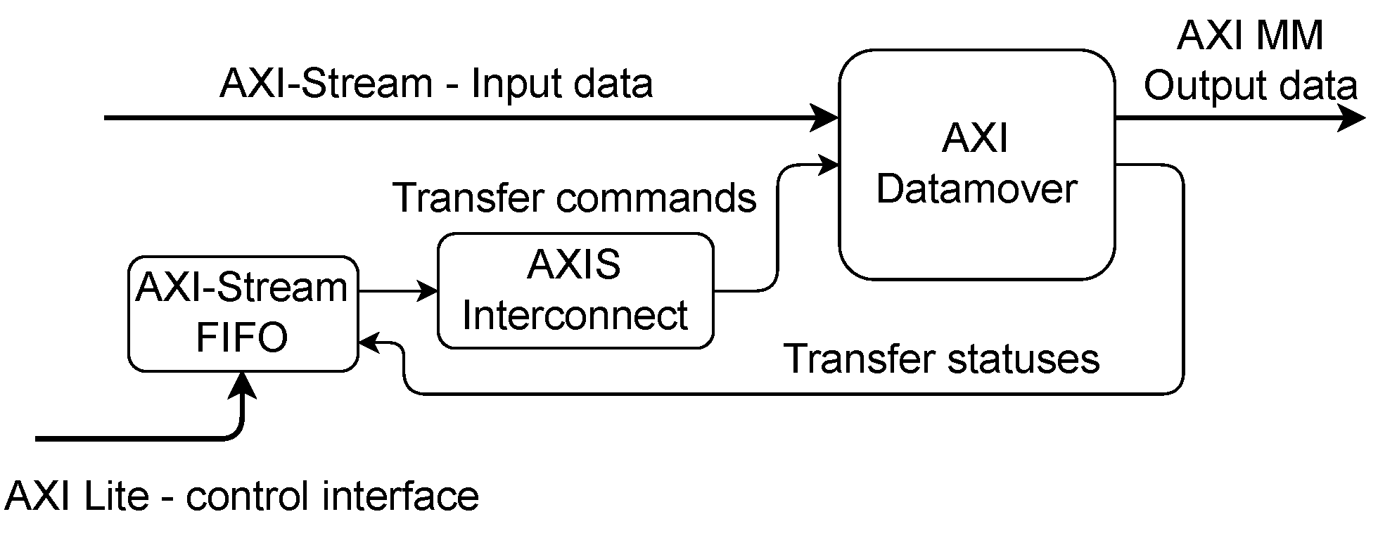 Preprints 67530 g004