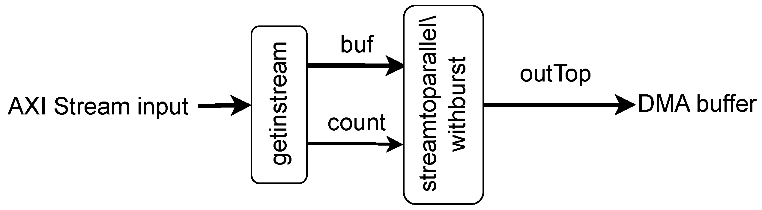 Preprints 67530 g006