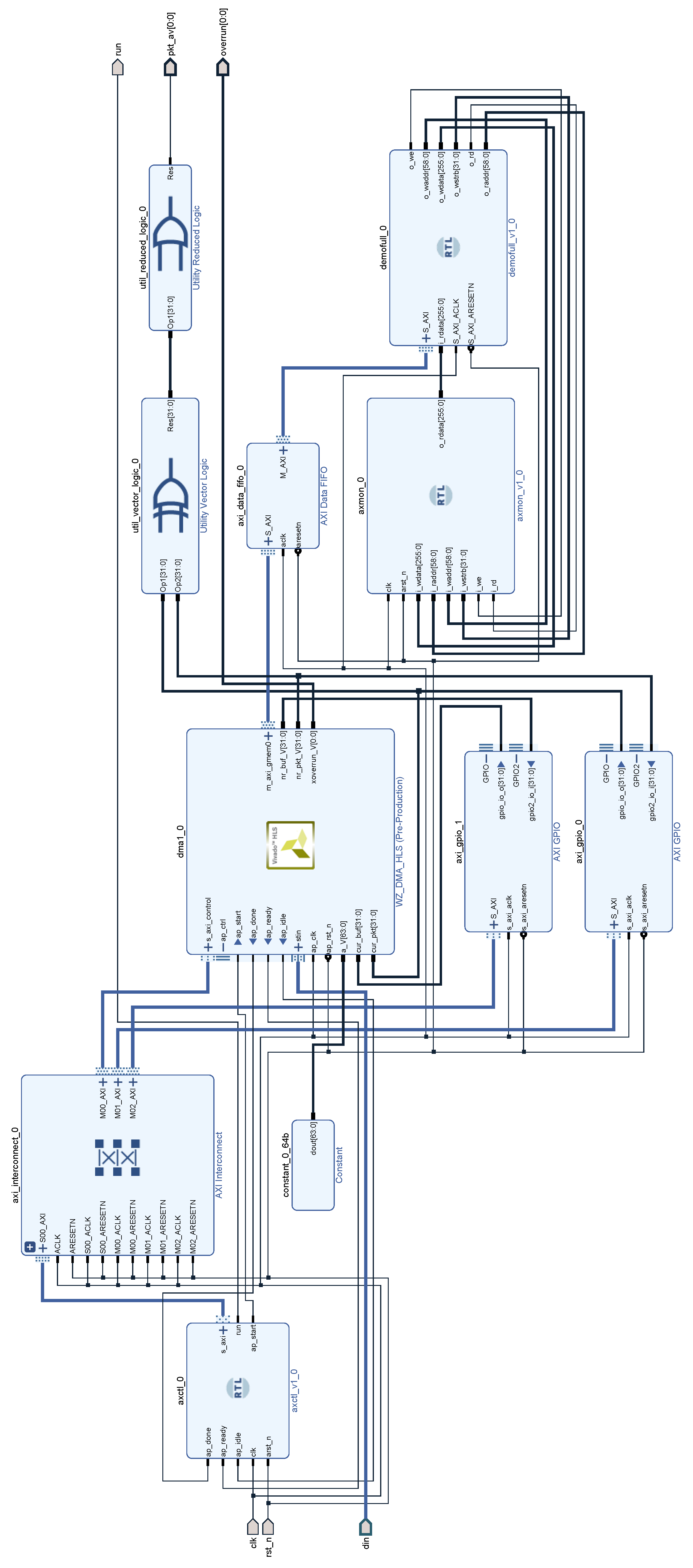 Preprints 67530 g009