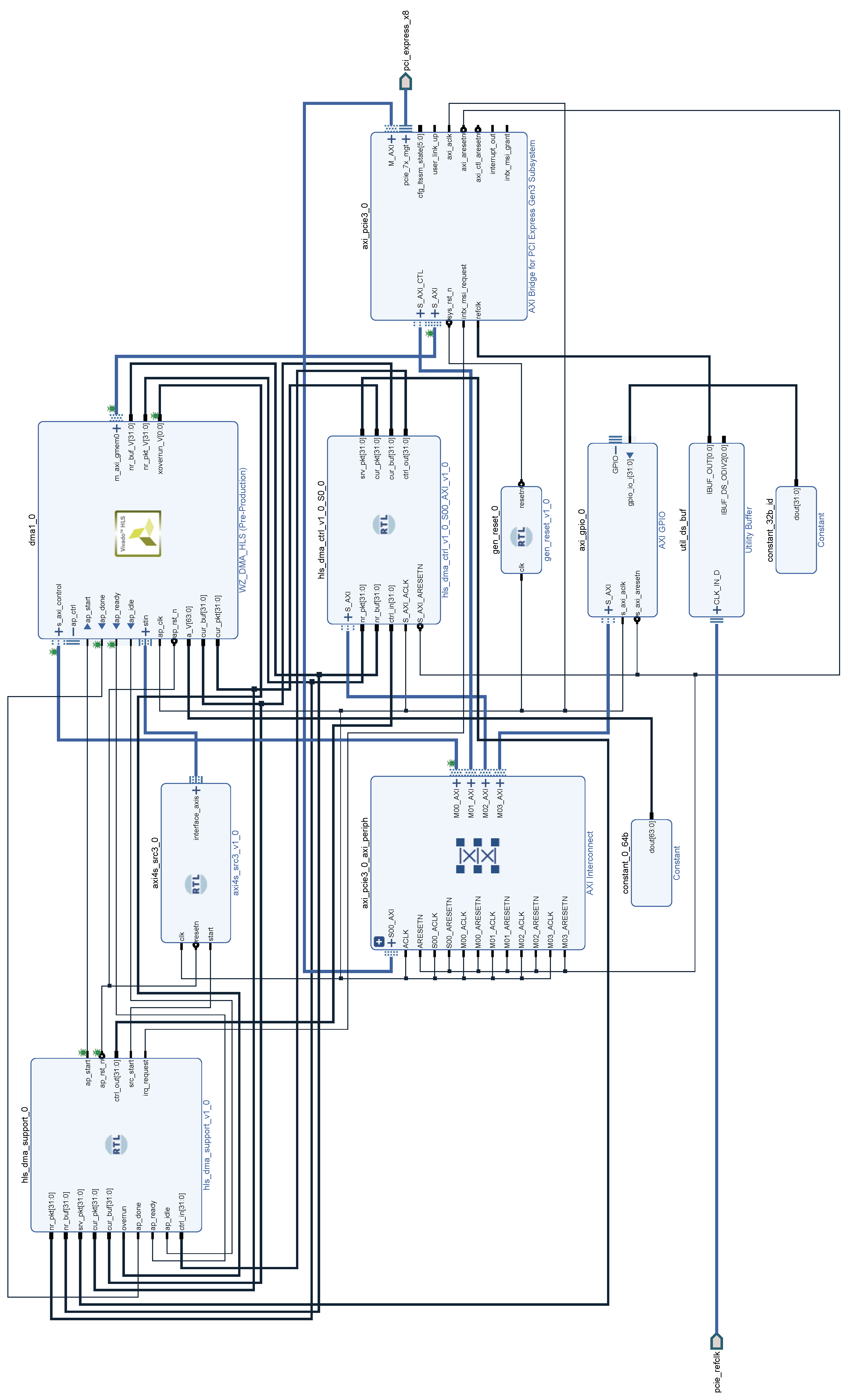 Preprints 67530 g012