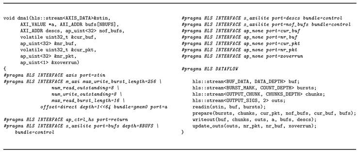 Preprints 67530 i004