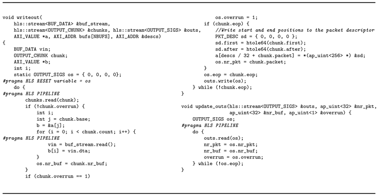 Preprints 67530 i007