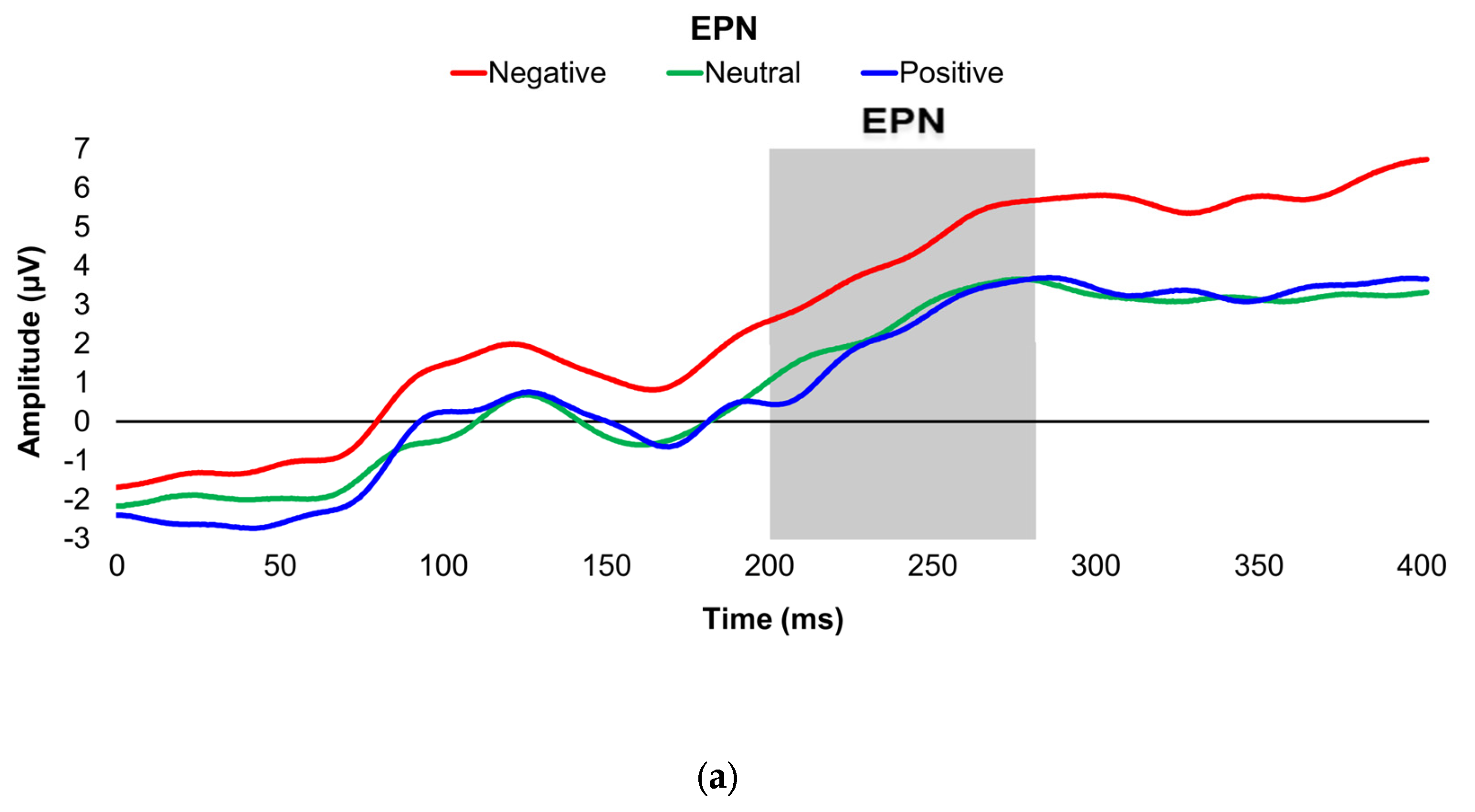 Preprints 176080 g001a