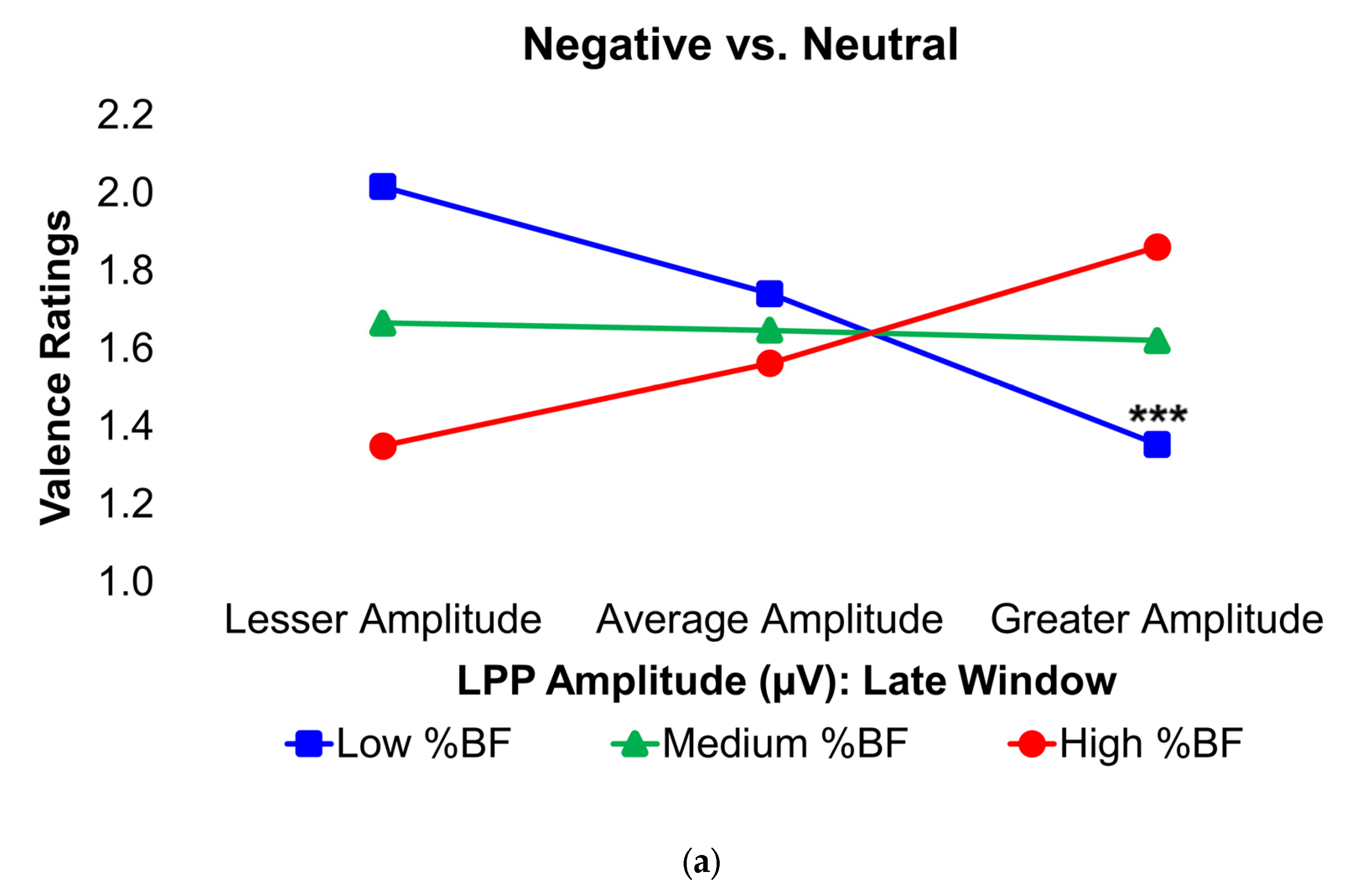 Preprints 176080 g004a