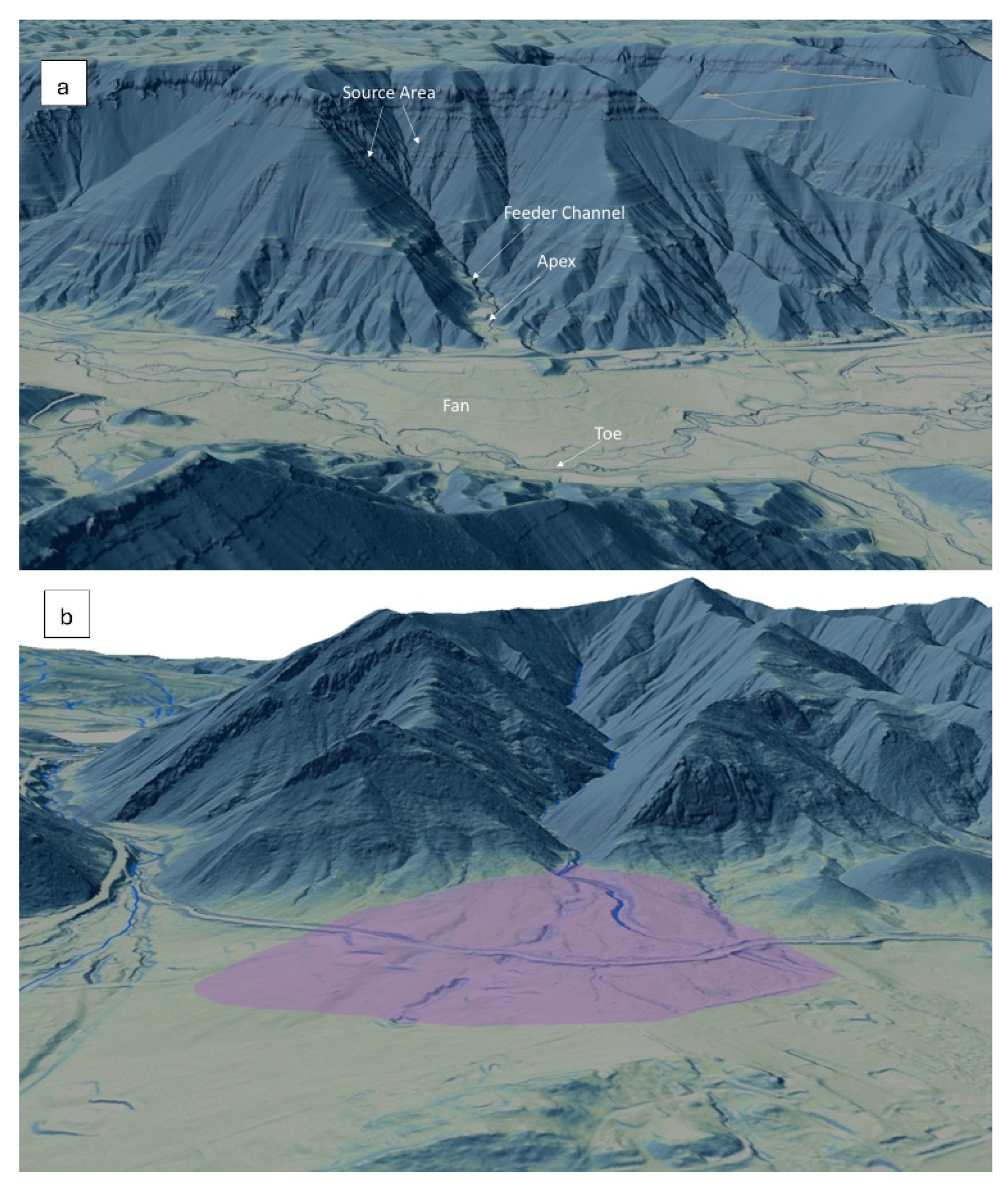 Preprints 166661 g006