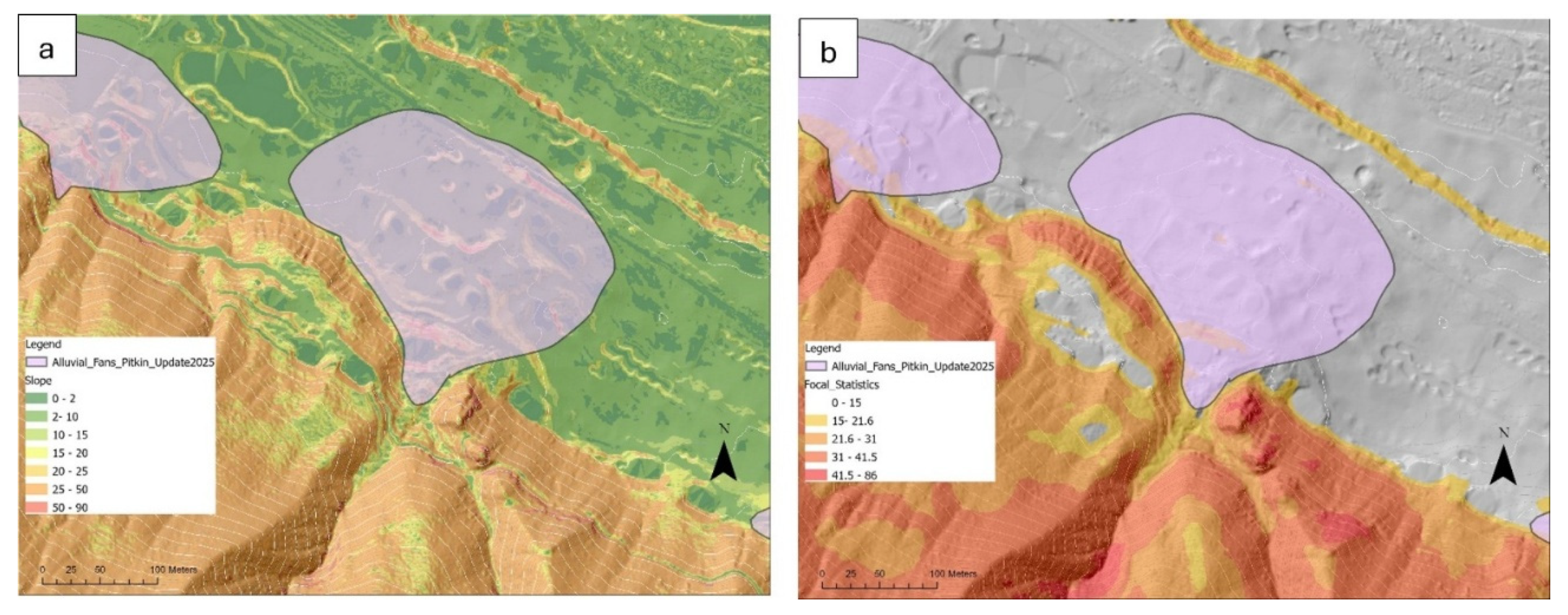 Preprints 166661 g008