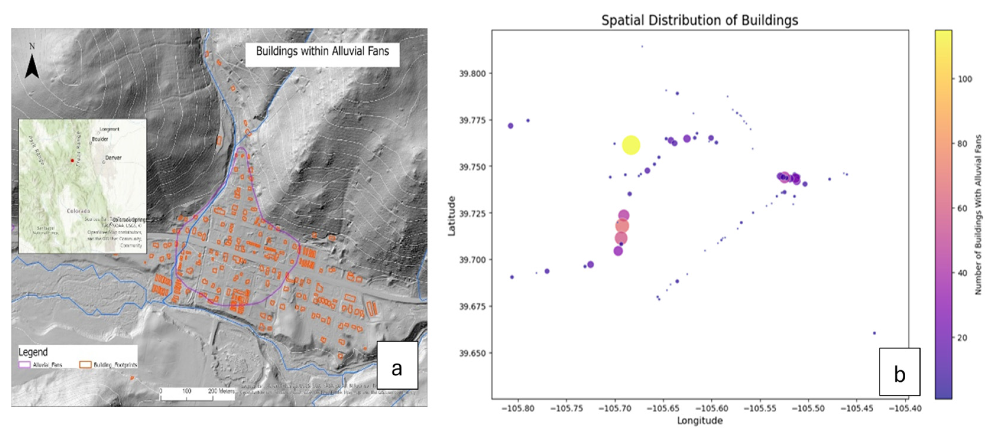 Preprints 166661 g011