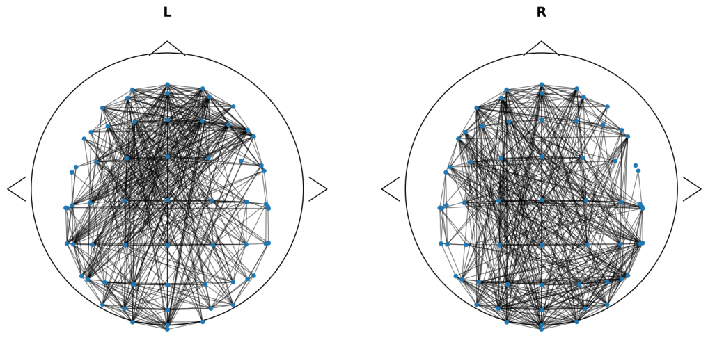 Preprints 210003 g005 Preprints 210003 g005