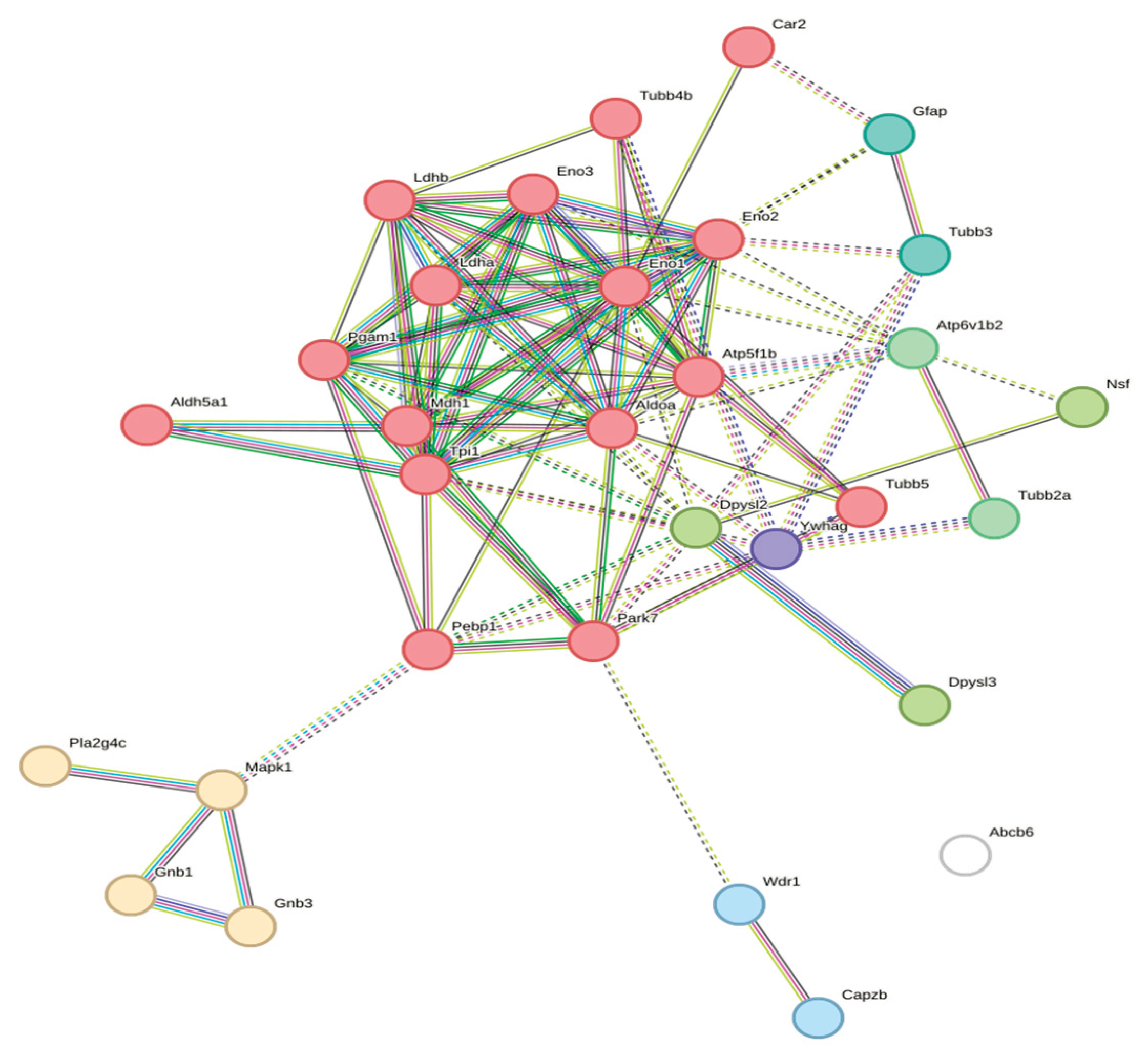 Preprints 192766 g002