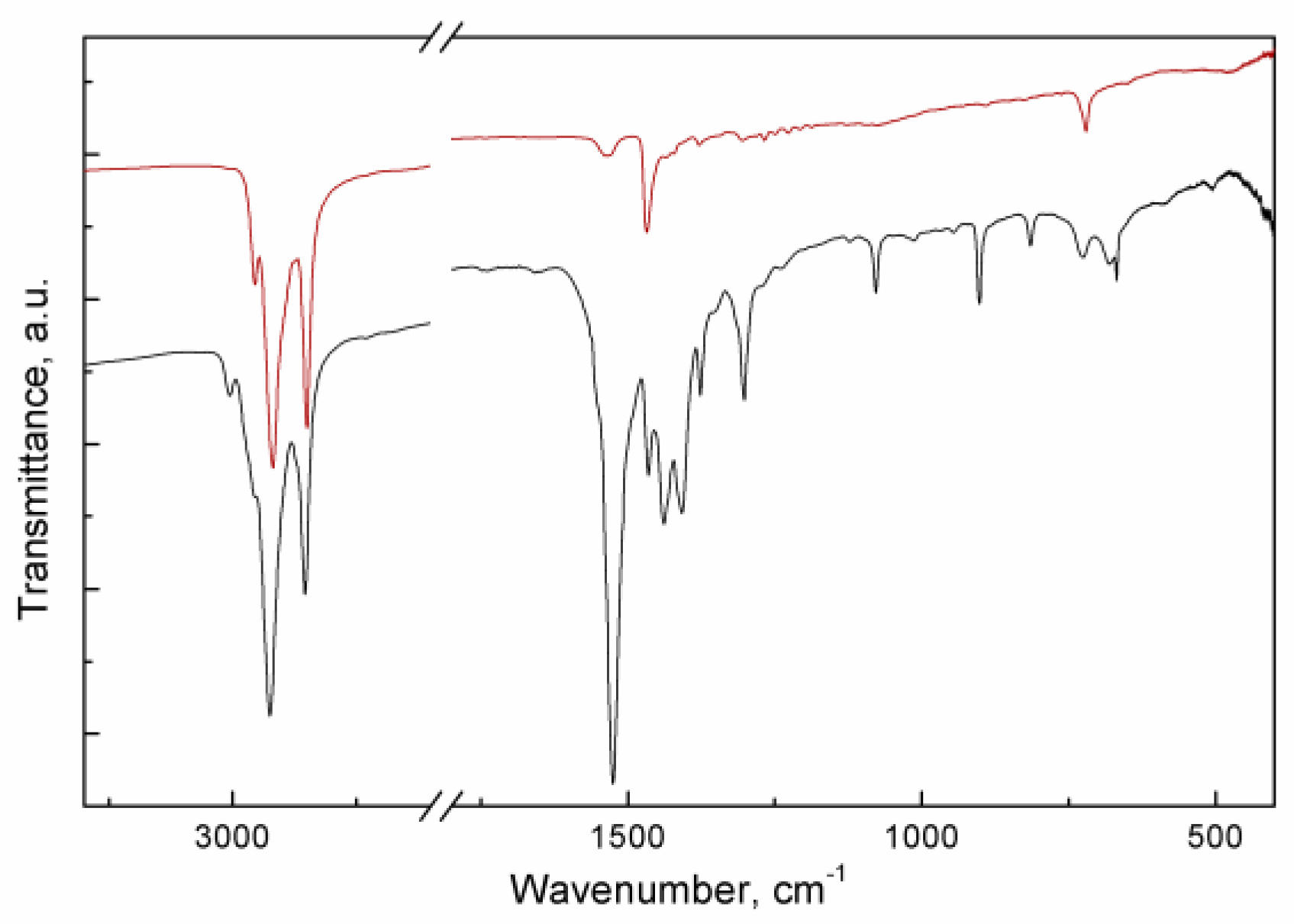 Preprints 180093 g002