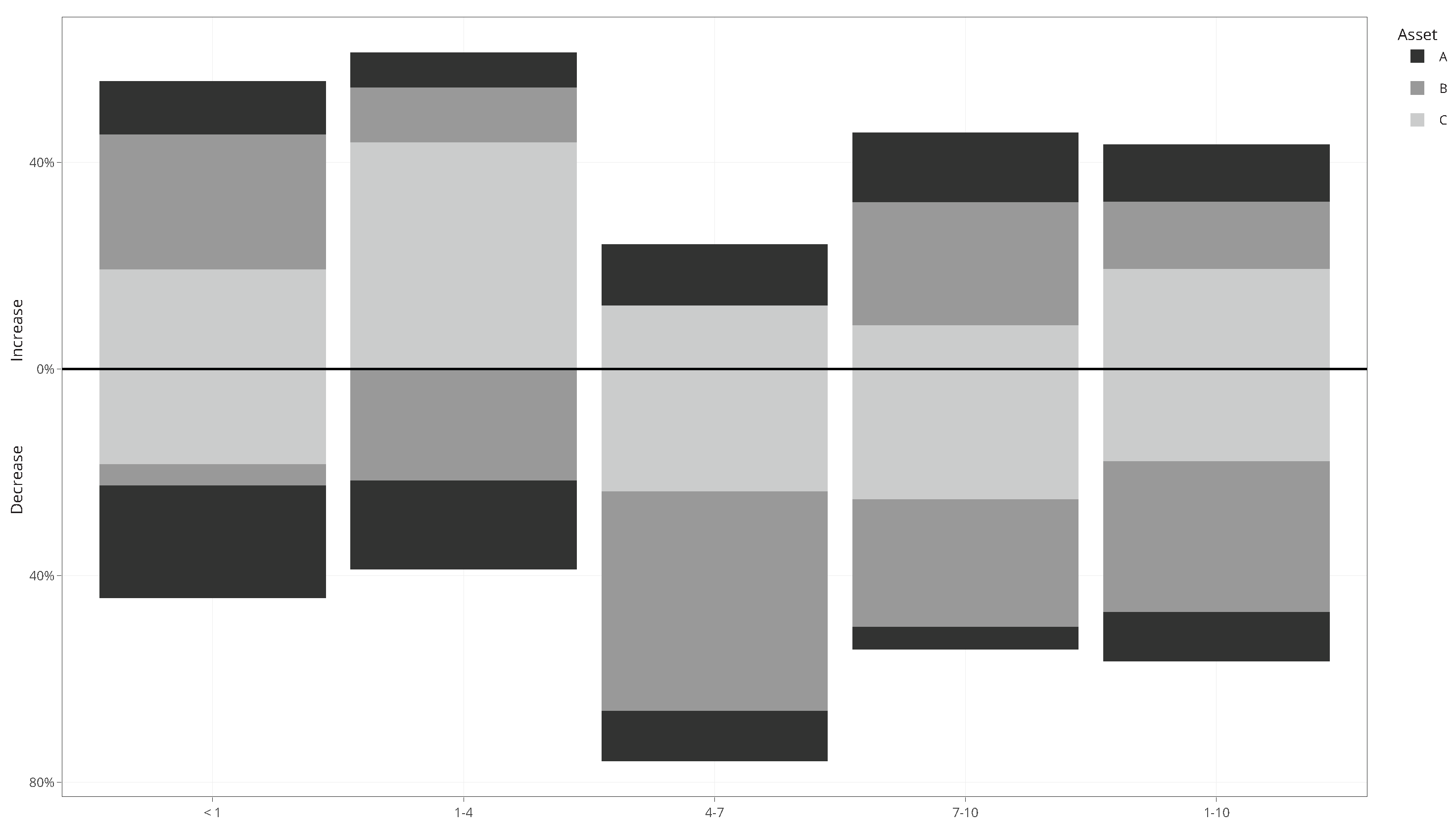 Preprints 162256 g002