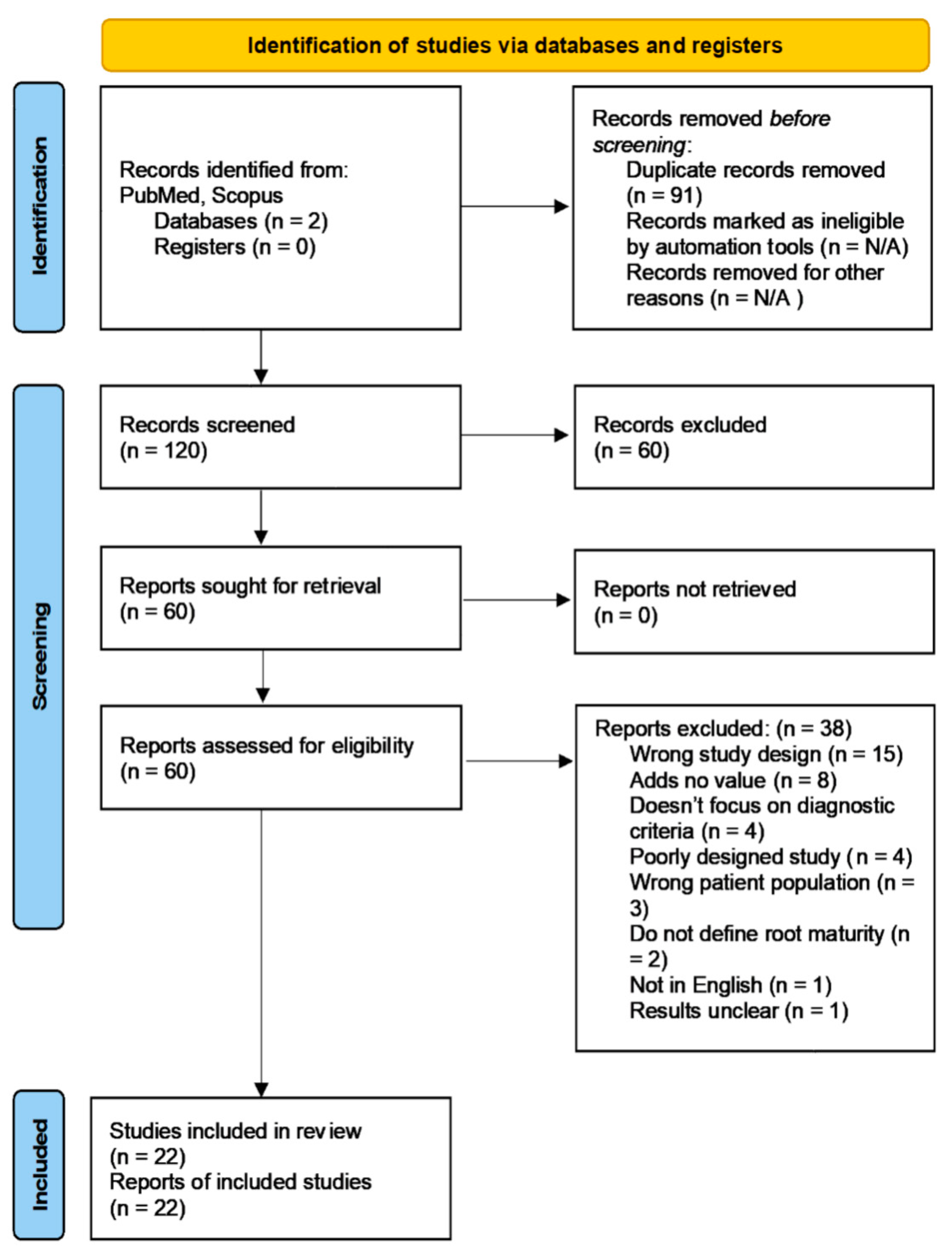 Preprints 89359 g001