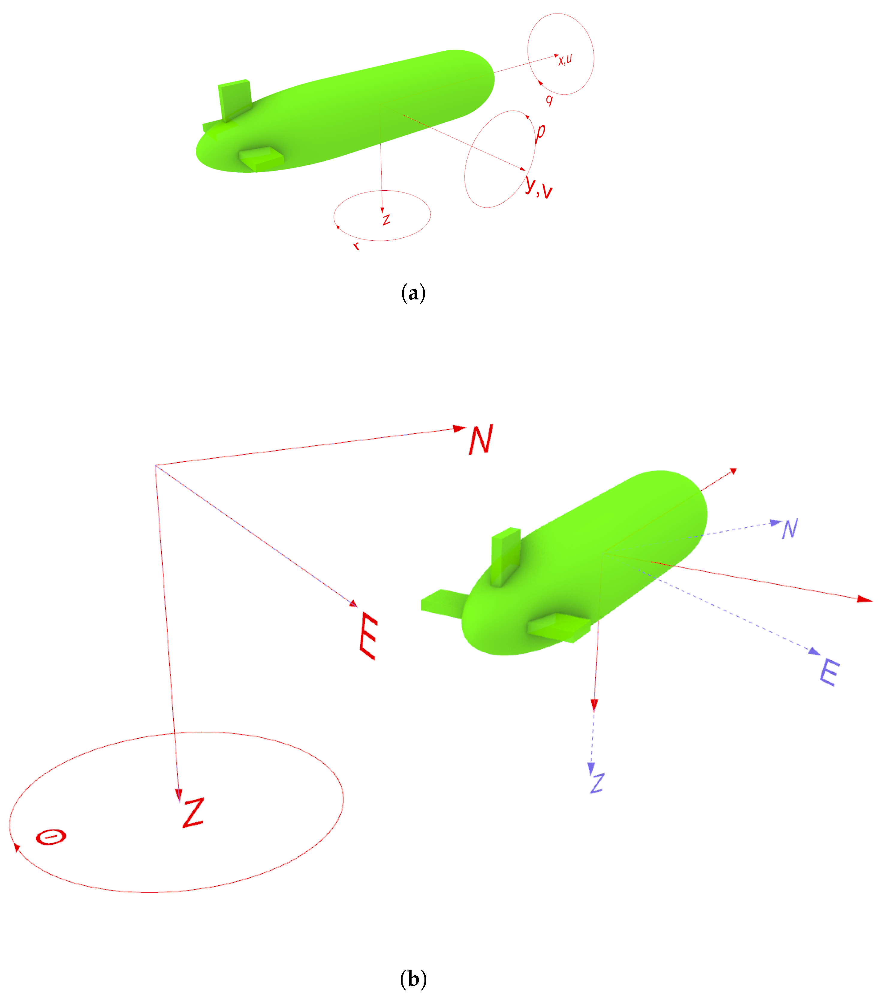 Preprints 169655 g001