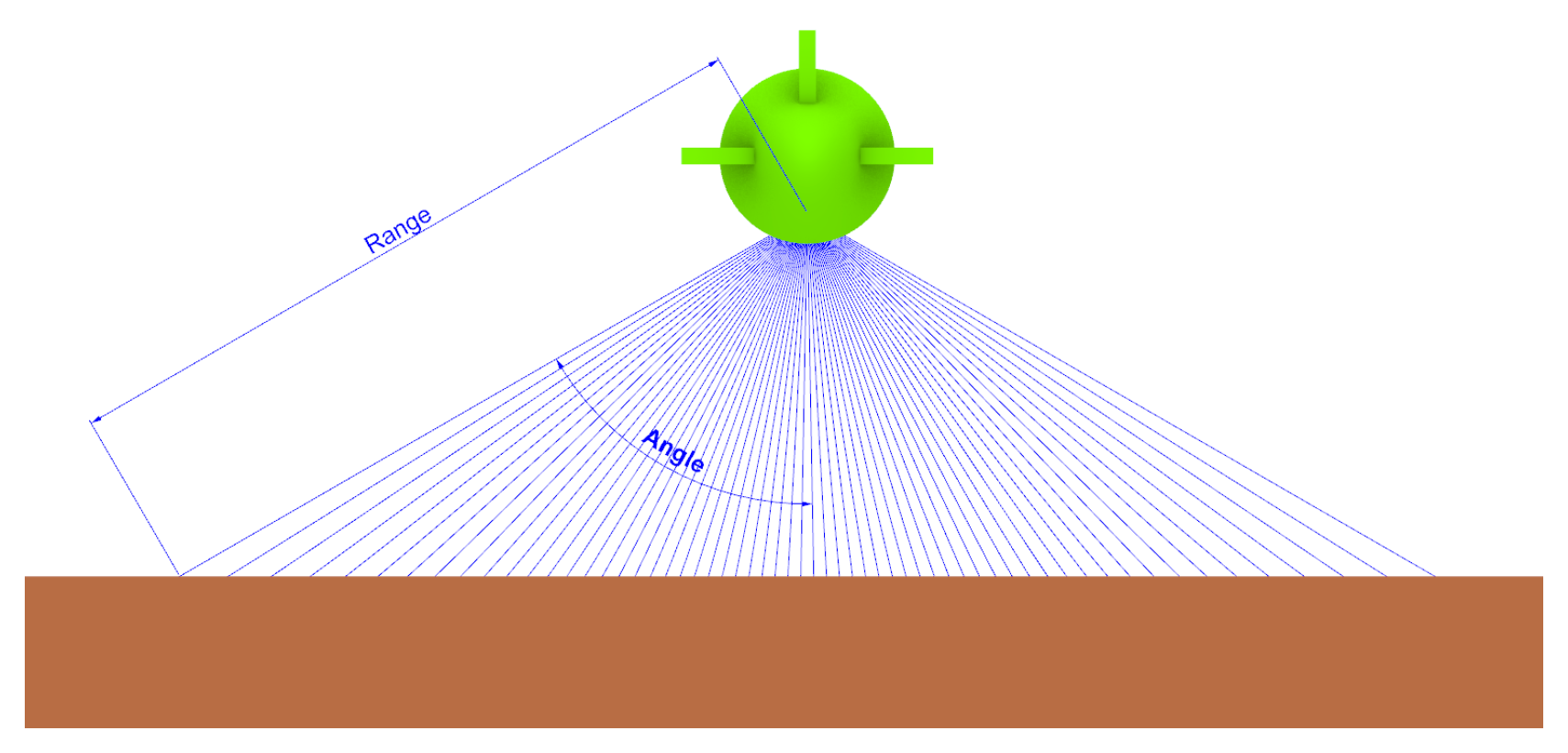 Preprints 169655 g002