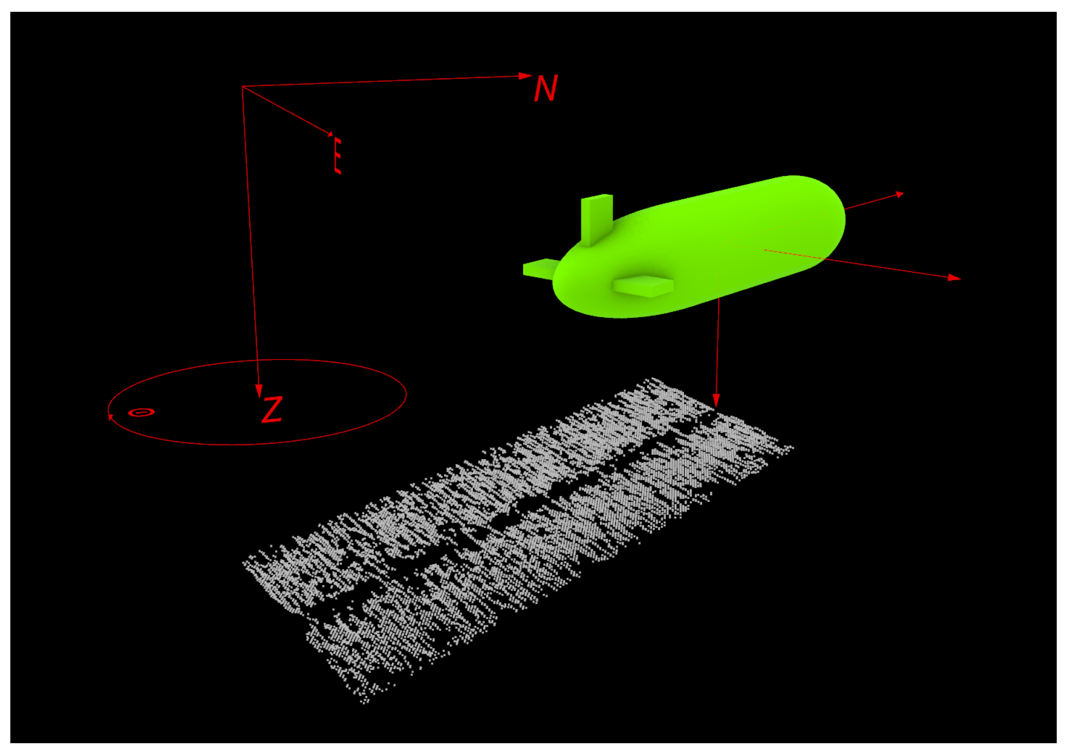 Preprints 169655 g004