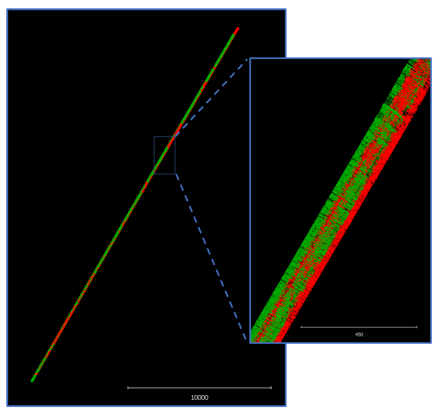 Preprints 169655 g009