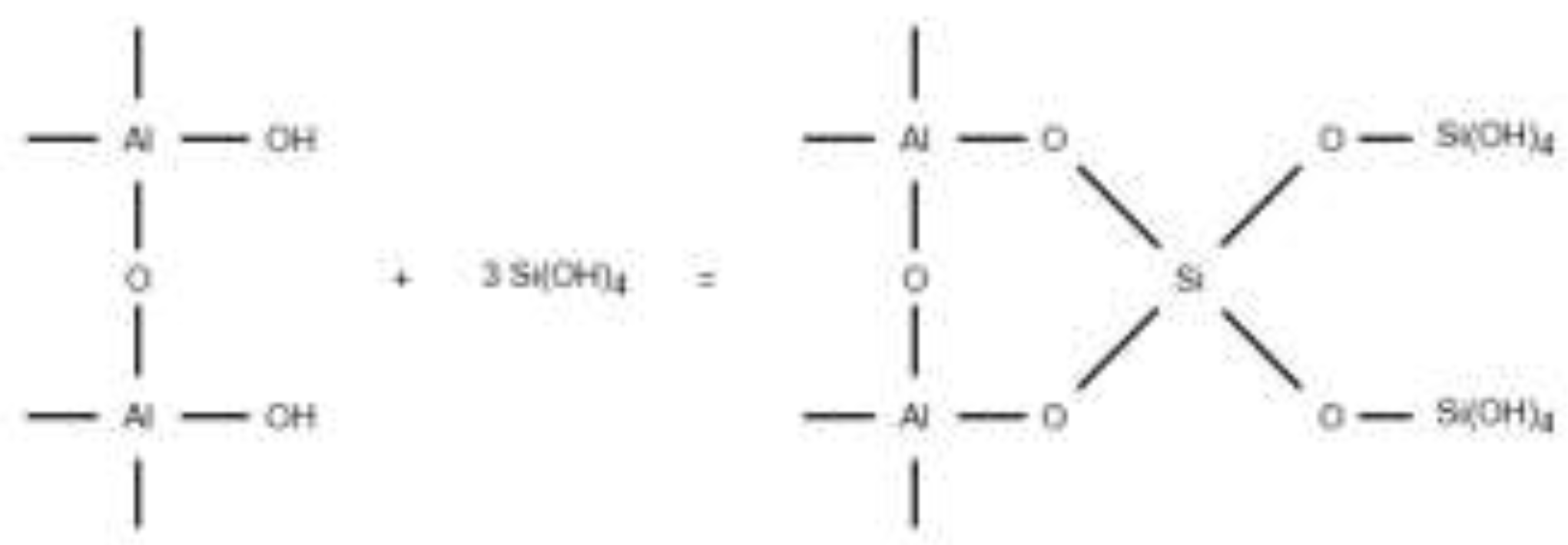 Preprints 148099 g001