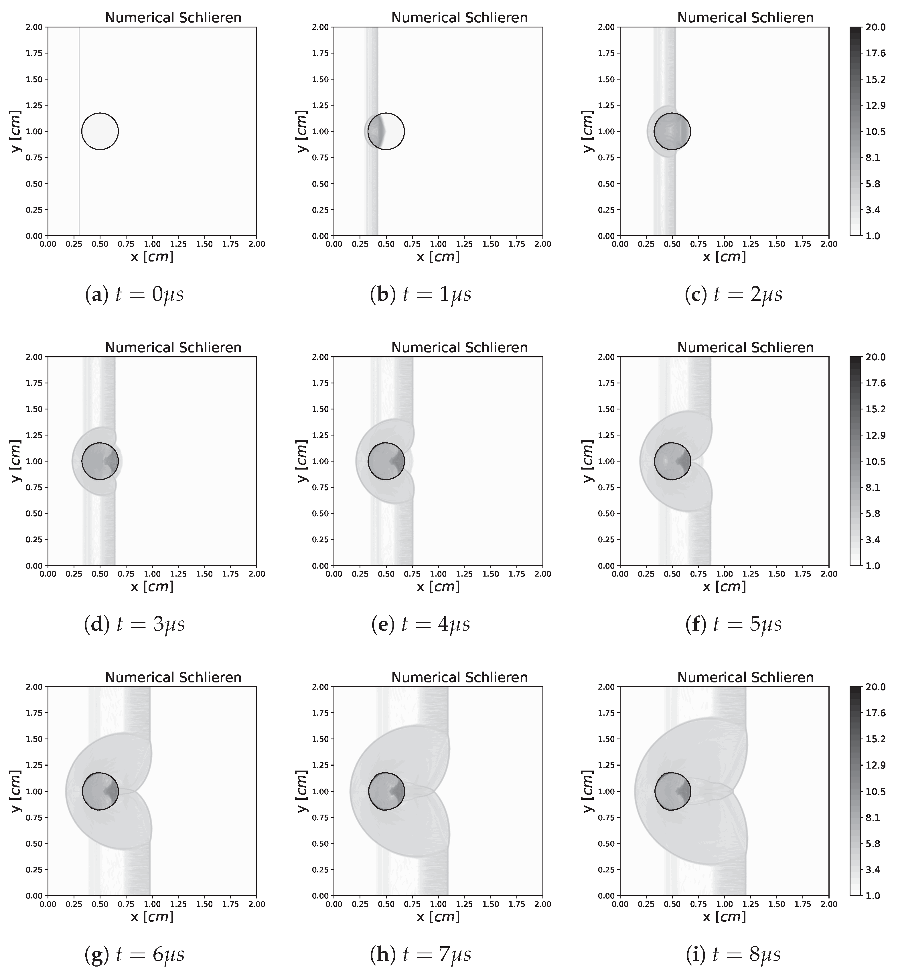 Preprints 214452 g025 Preprints 214452 g025