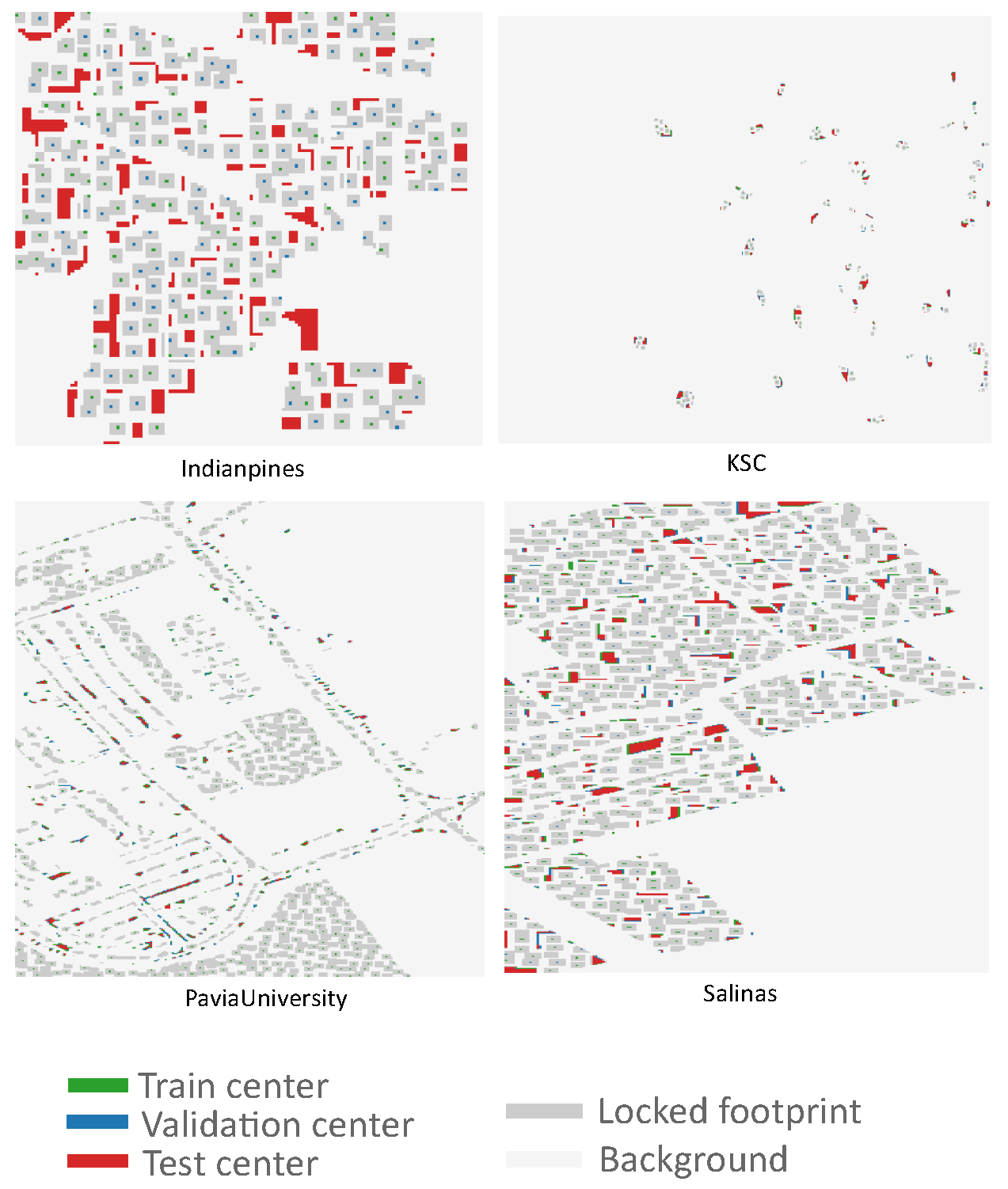 Preprints 234925 g002 Preprints 234925 g002
