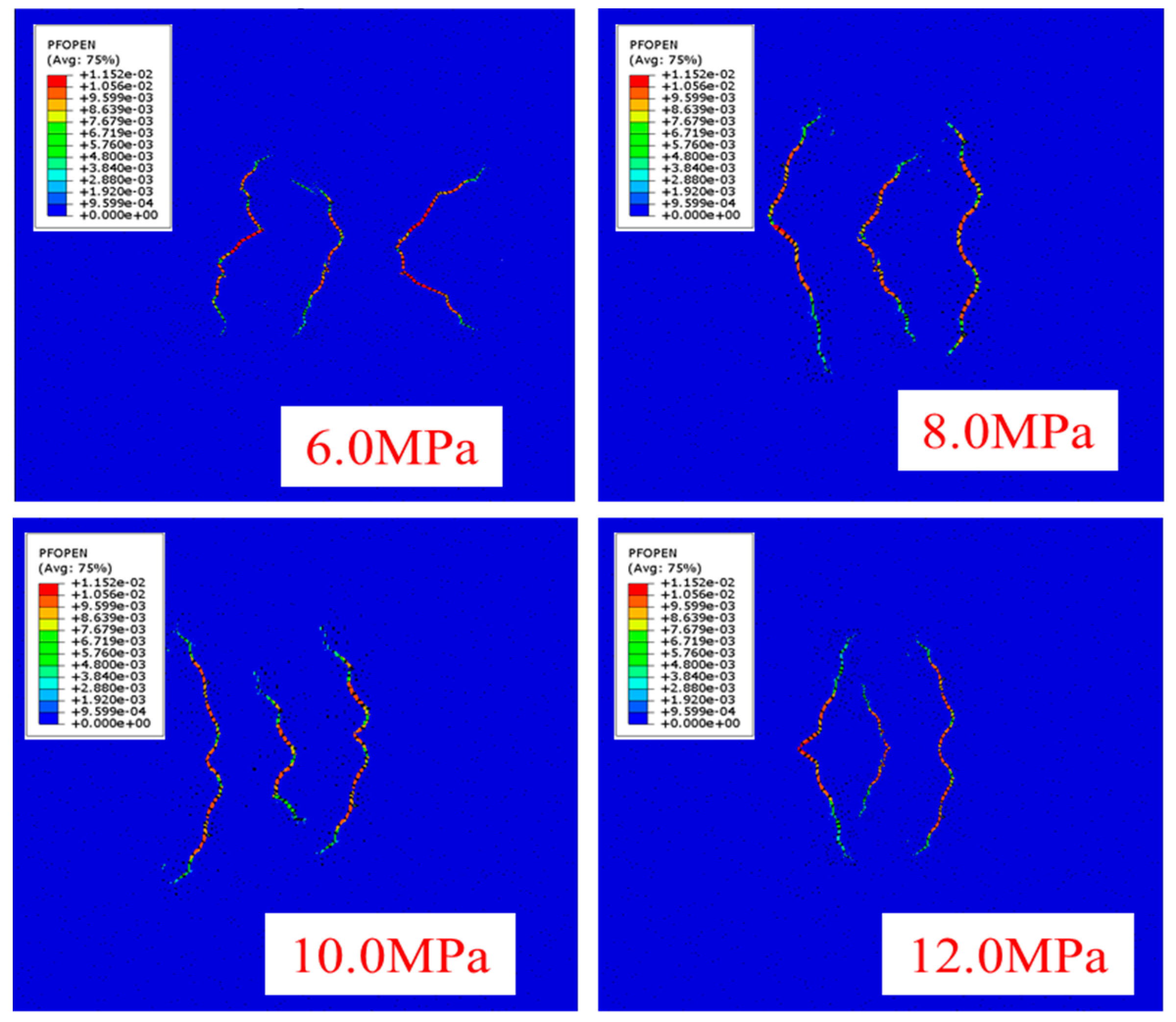 Preprints 171175 g007