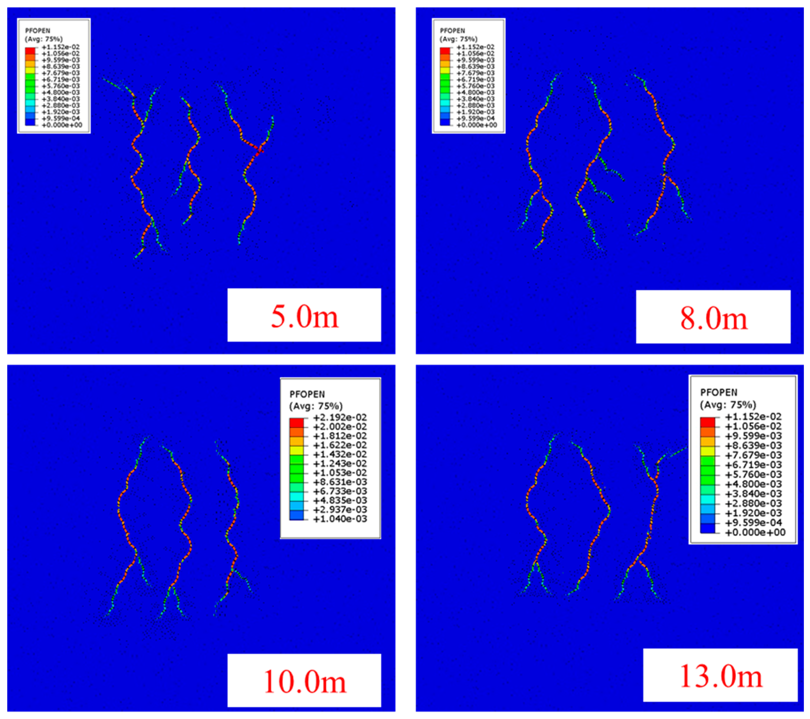 Preprints 171175 g017