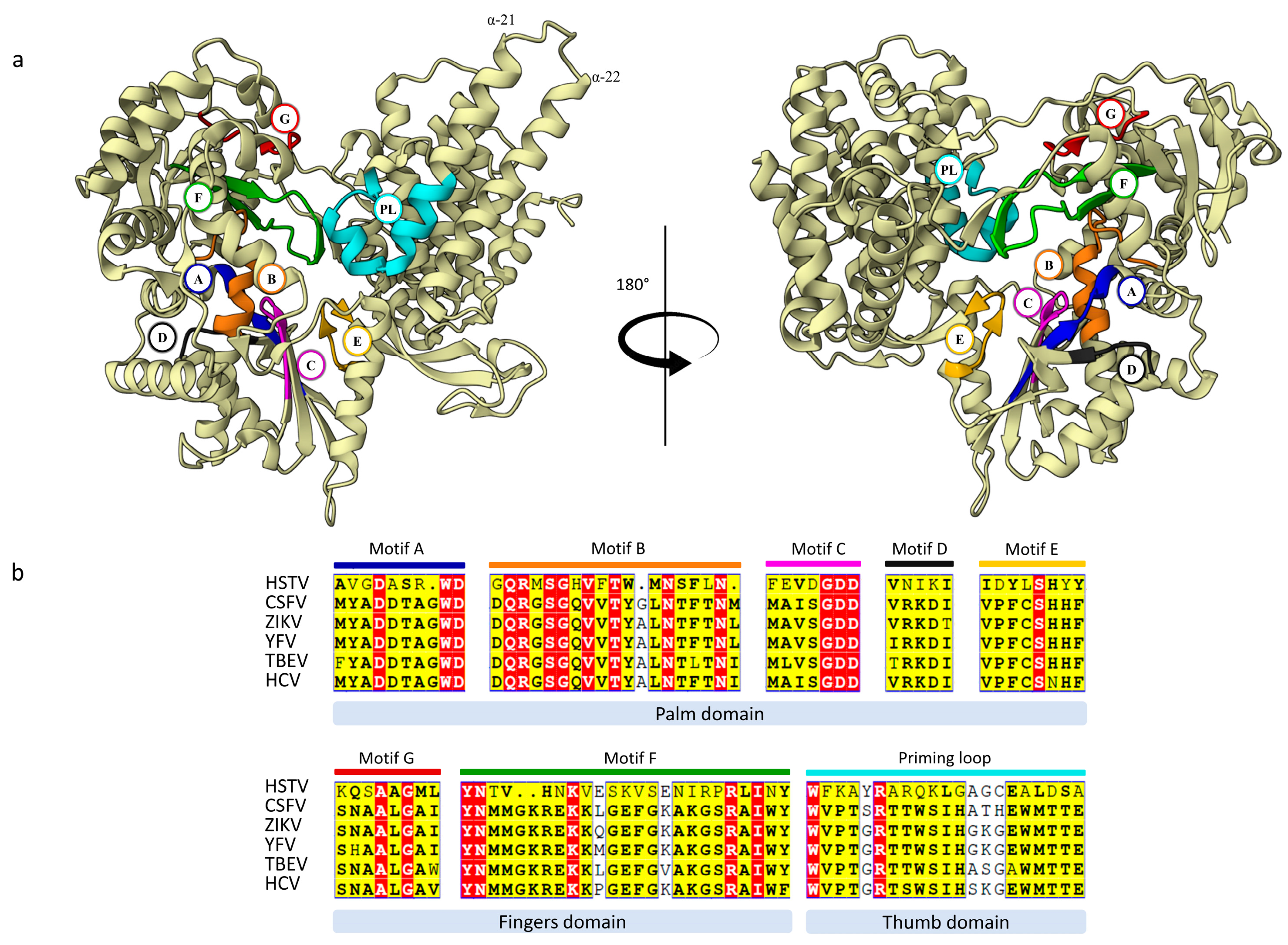 Preprints 141521 g006