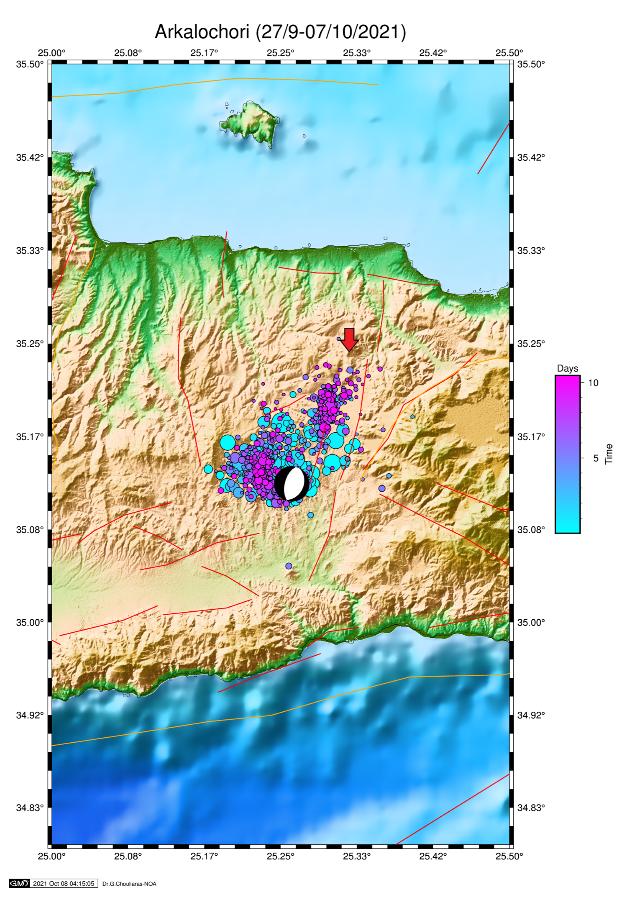 Preprints 106077 g007