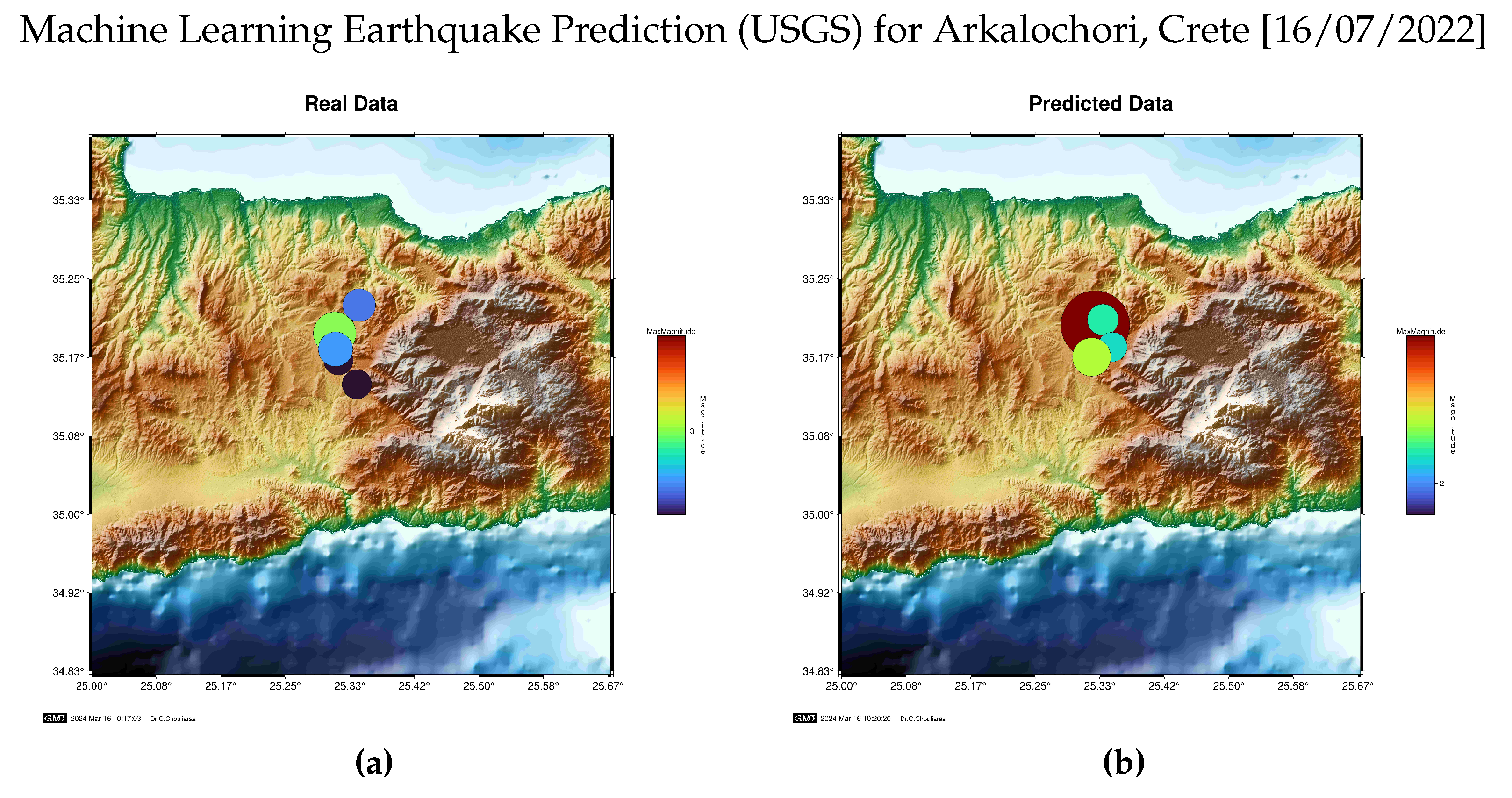 Preprints 106077 g009