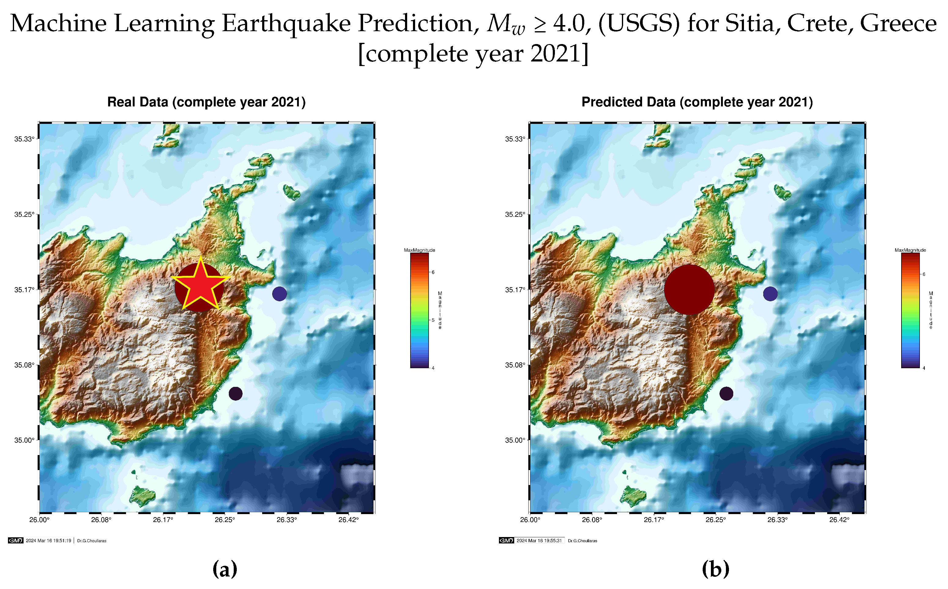 Preprints 106077 g011