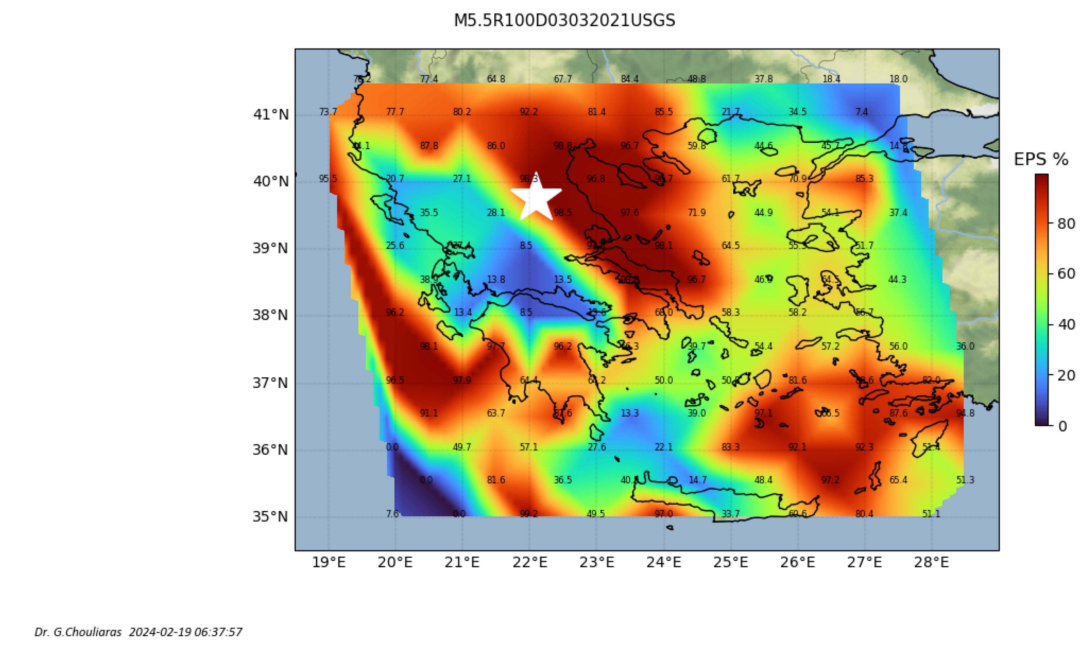 Preprints 106077 g013