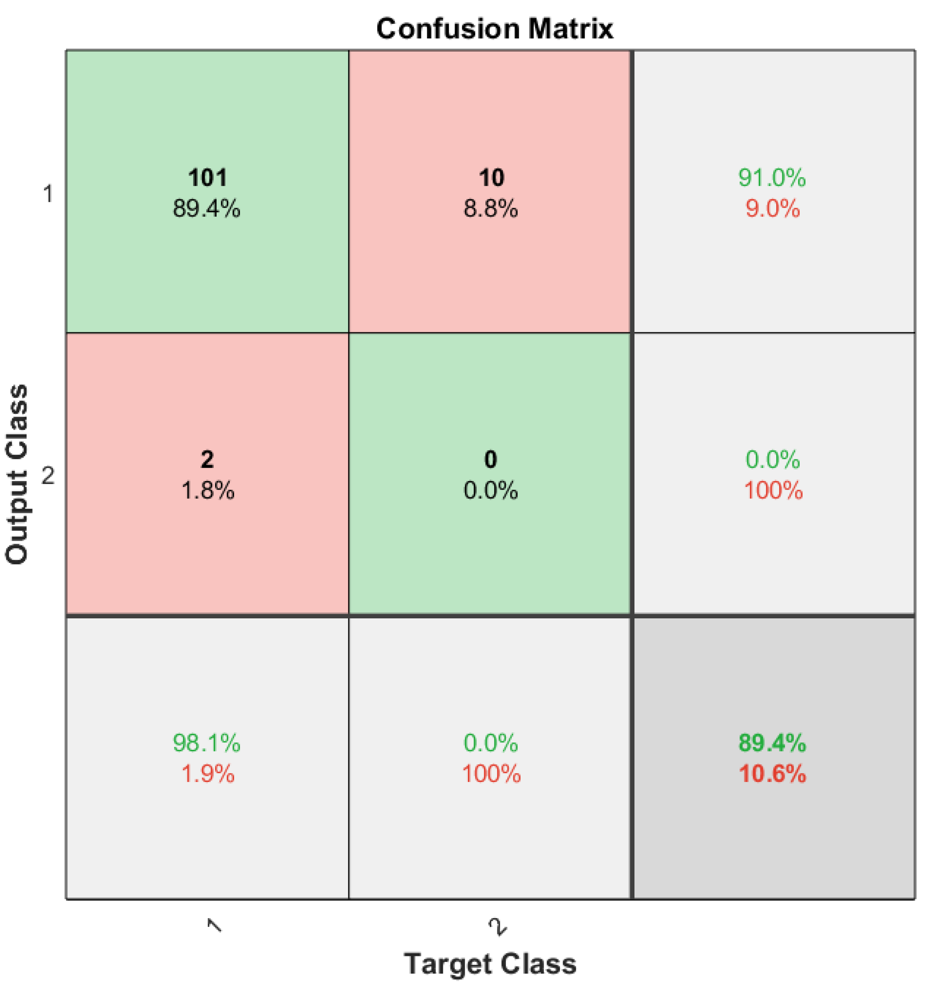 Preprints 106077 g016