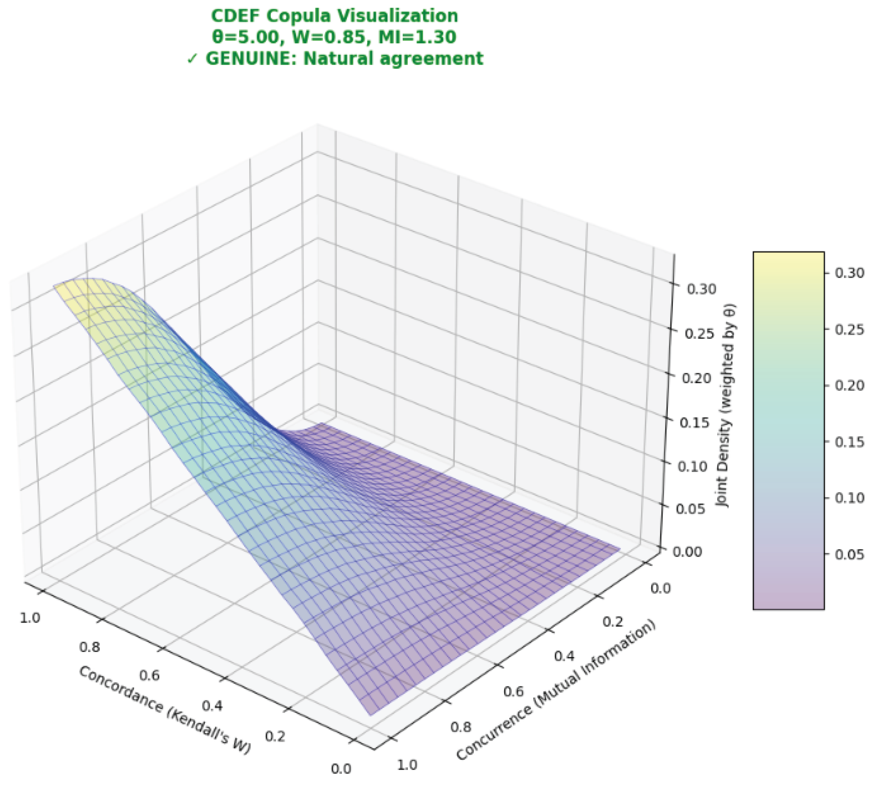 Preprints 181066 g001