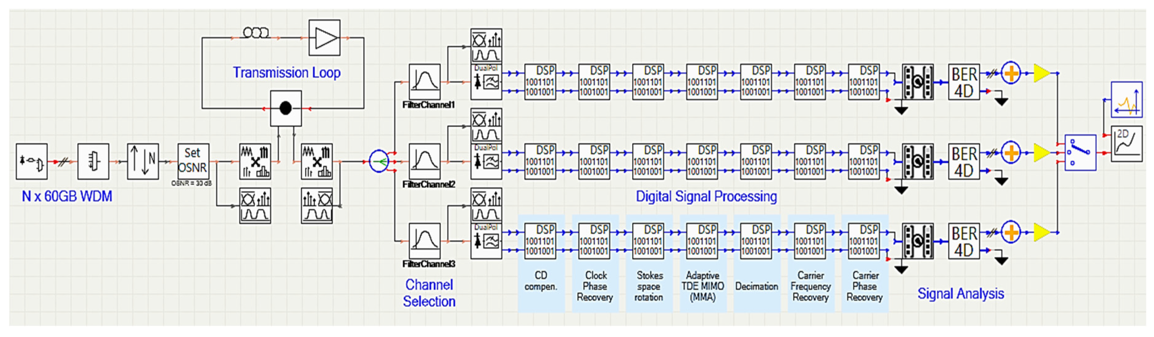 Preprints 139361 g001