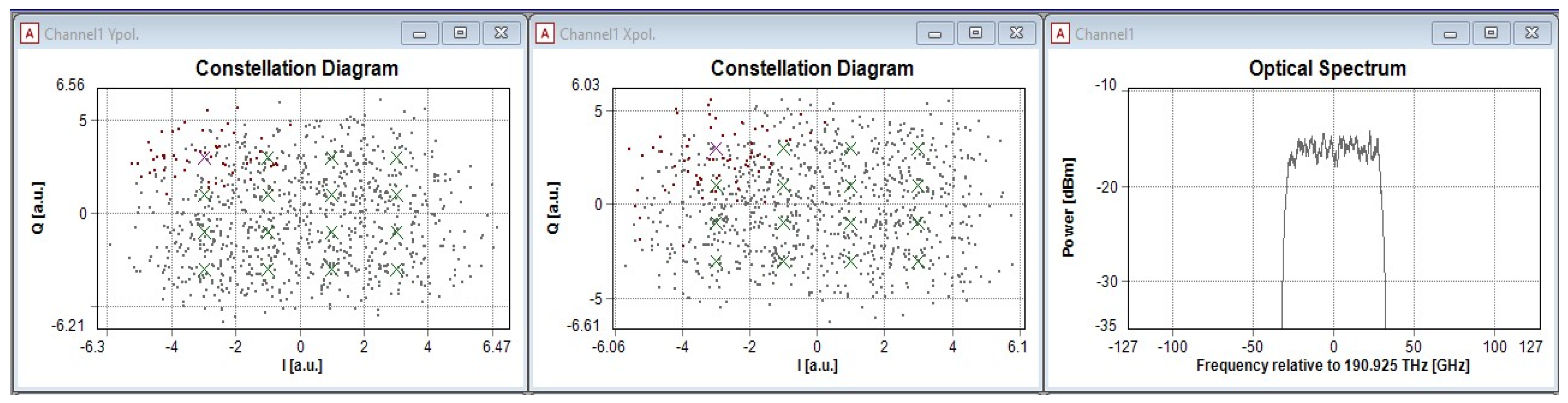 Preprints 139361 g002
