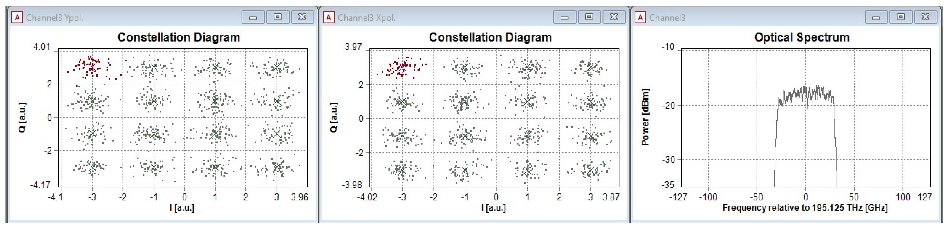 Preprints 139361 g004