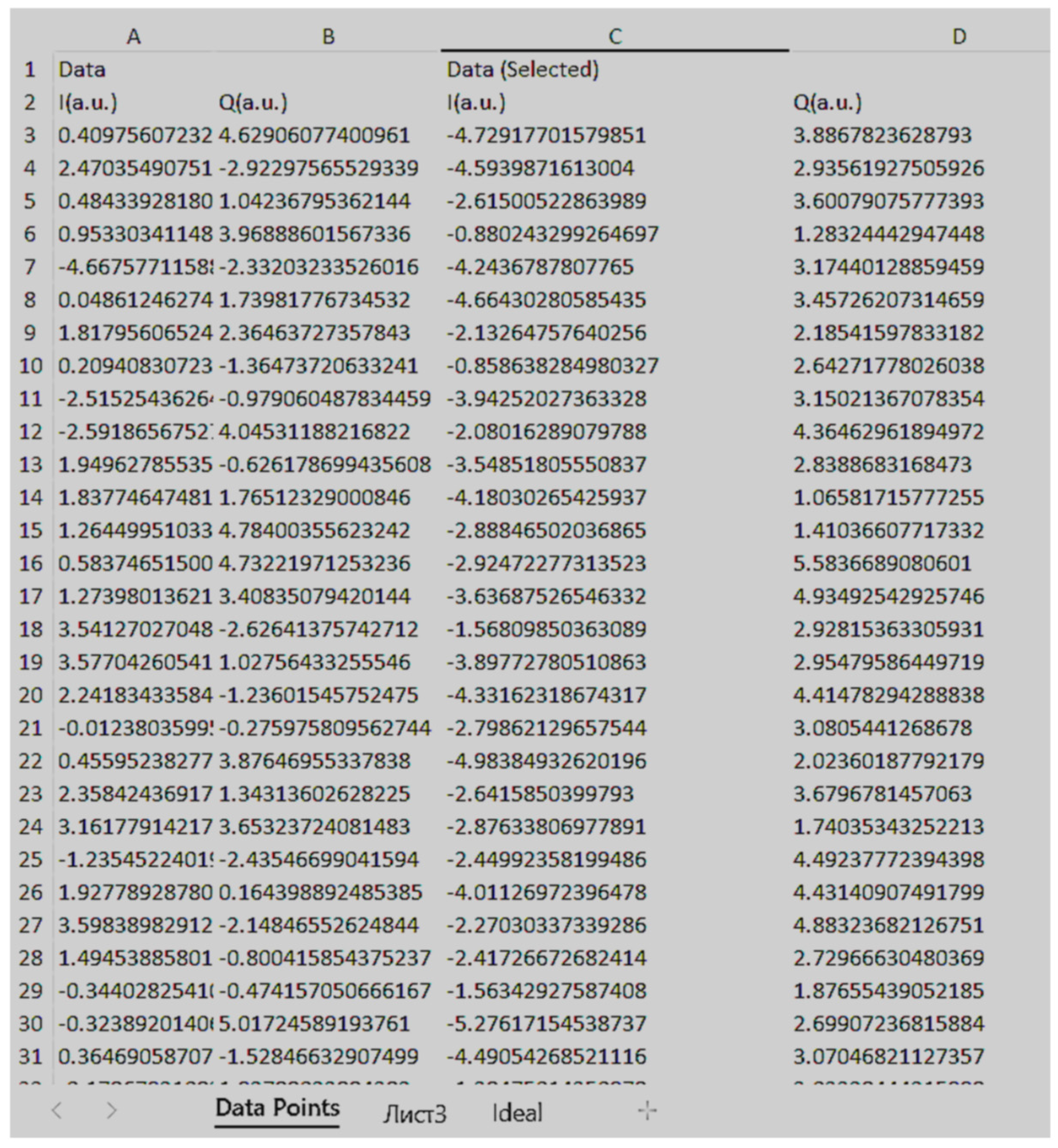 Preprints 139361 g005
