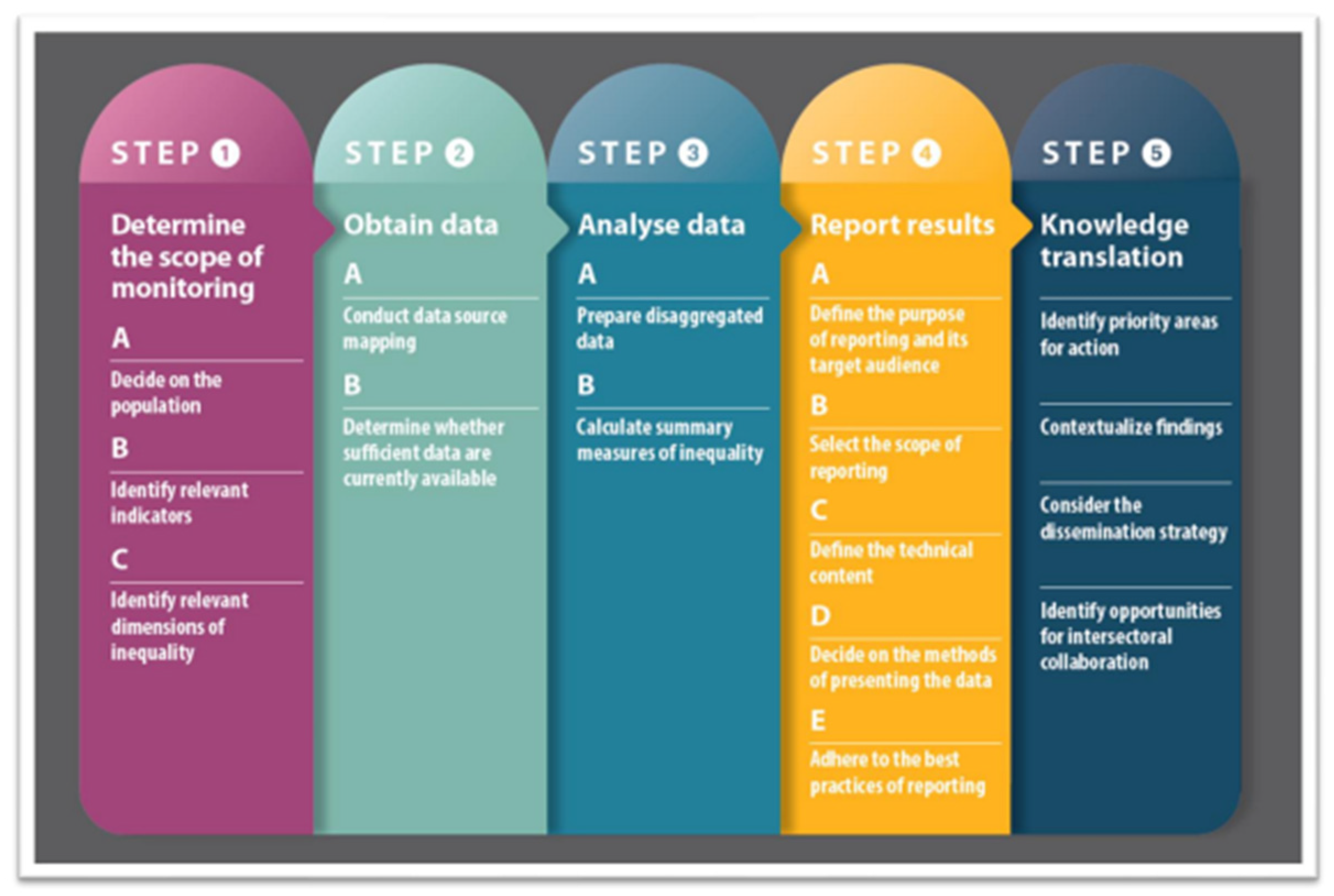 Preprints 197314 g001