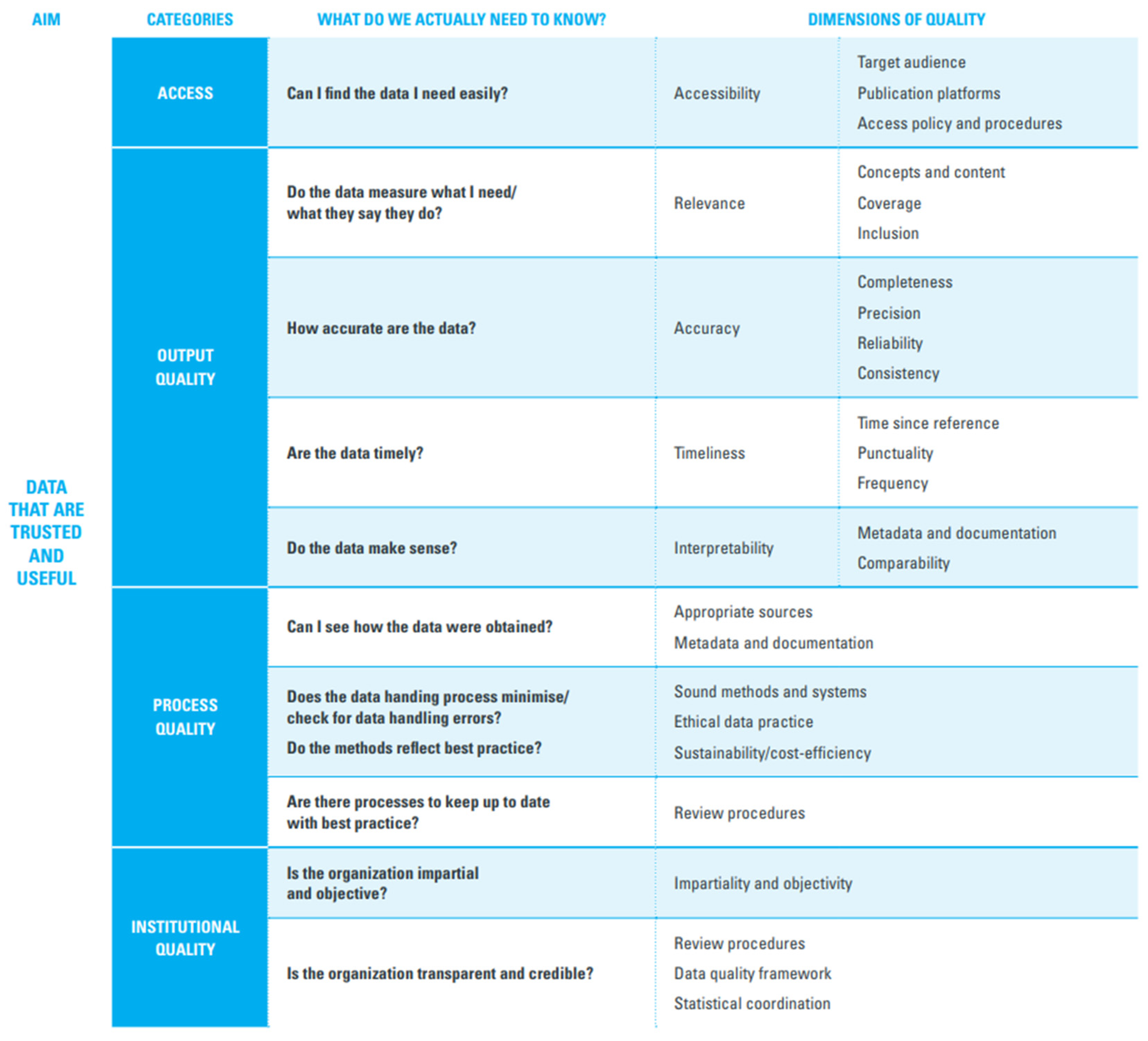 Preprints 197314 g003