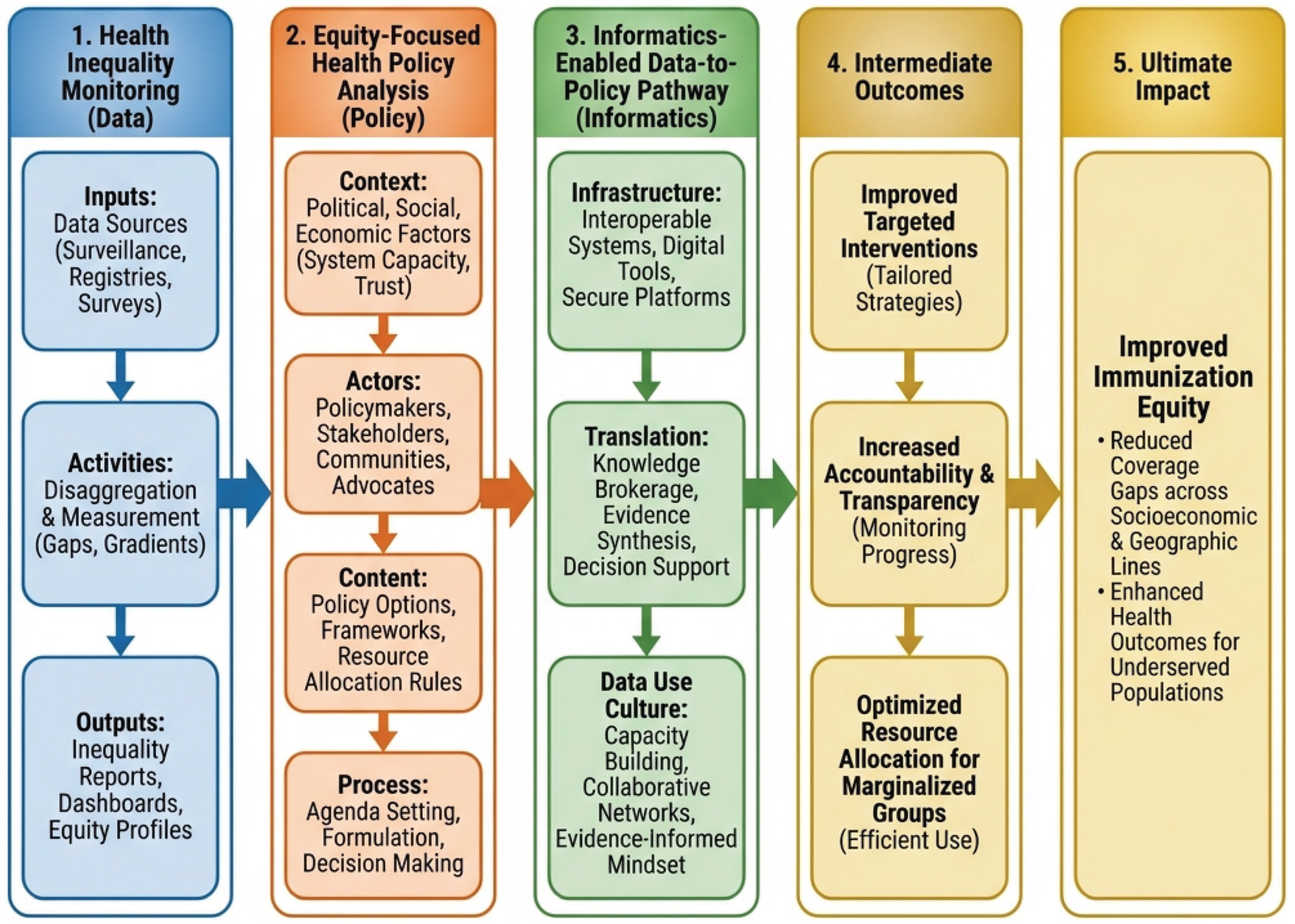 Preprints 197314 g004
