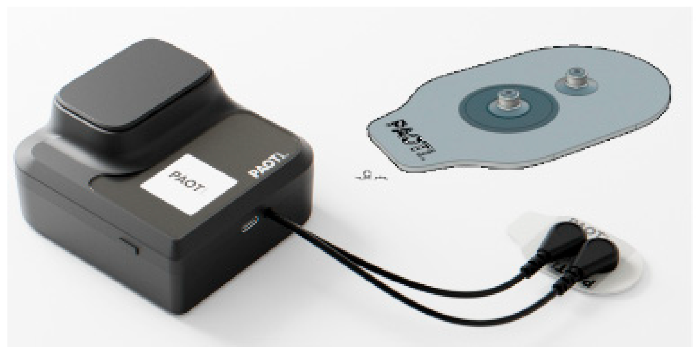 Preprints 200848 g002