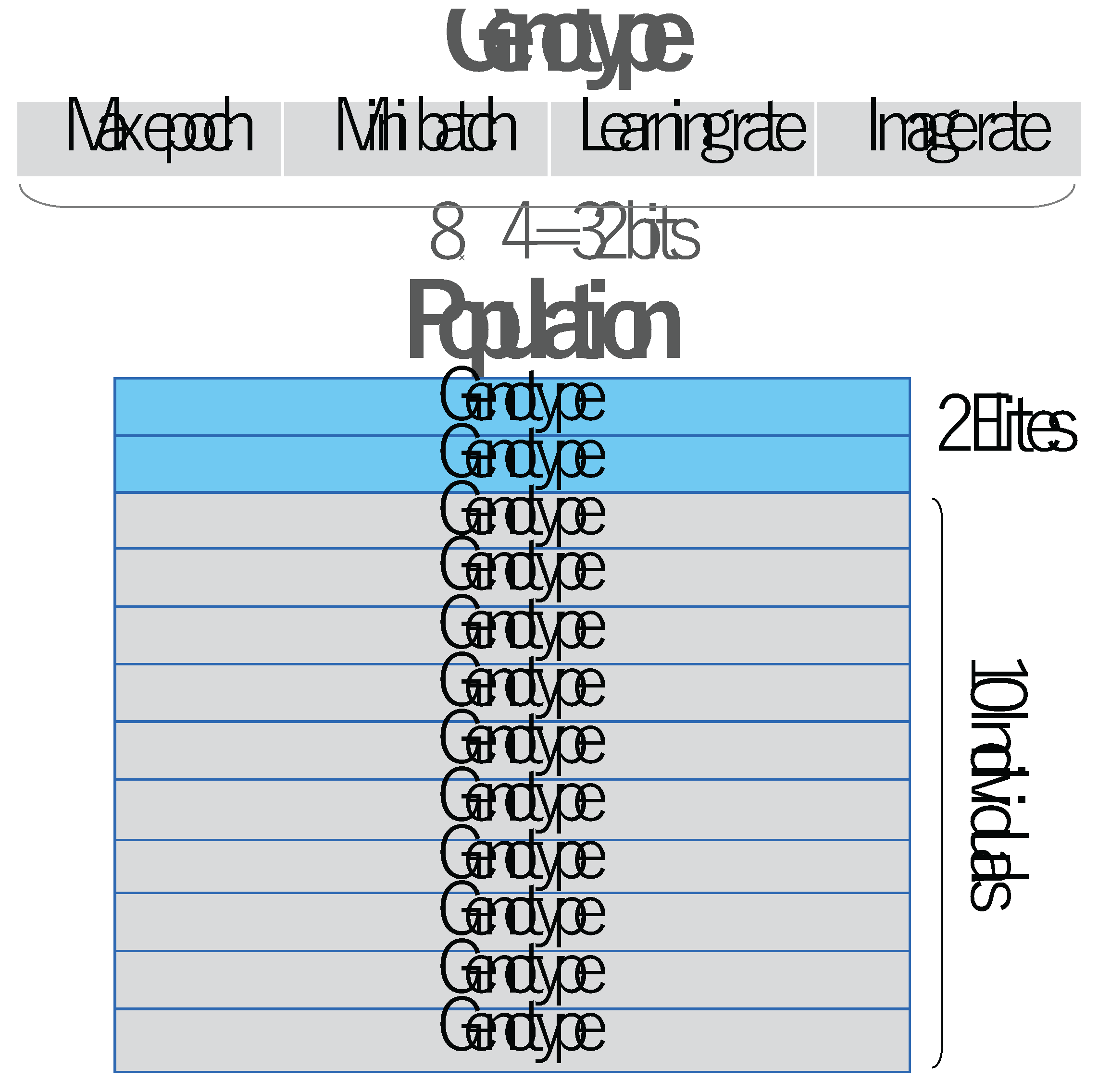 Preprints 209047 g001
