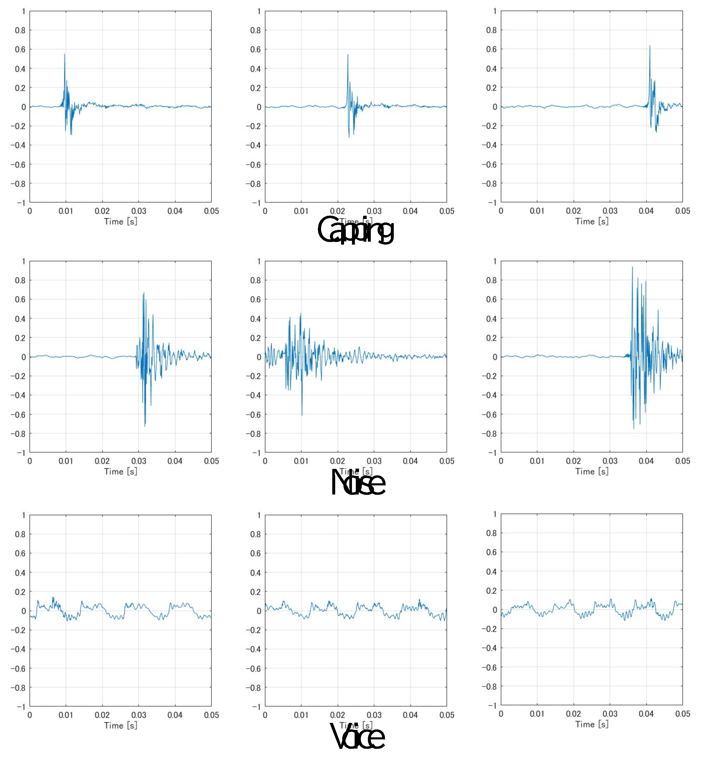 Preprints 209047 g006