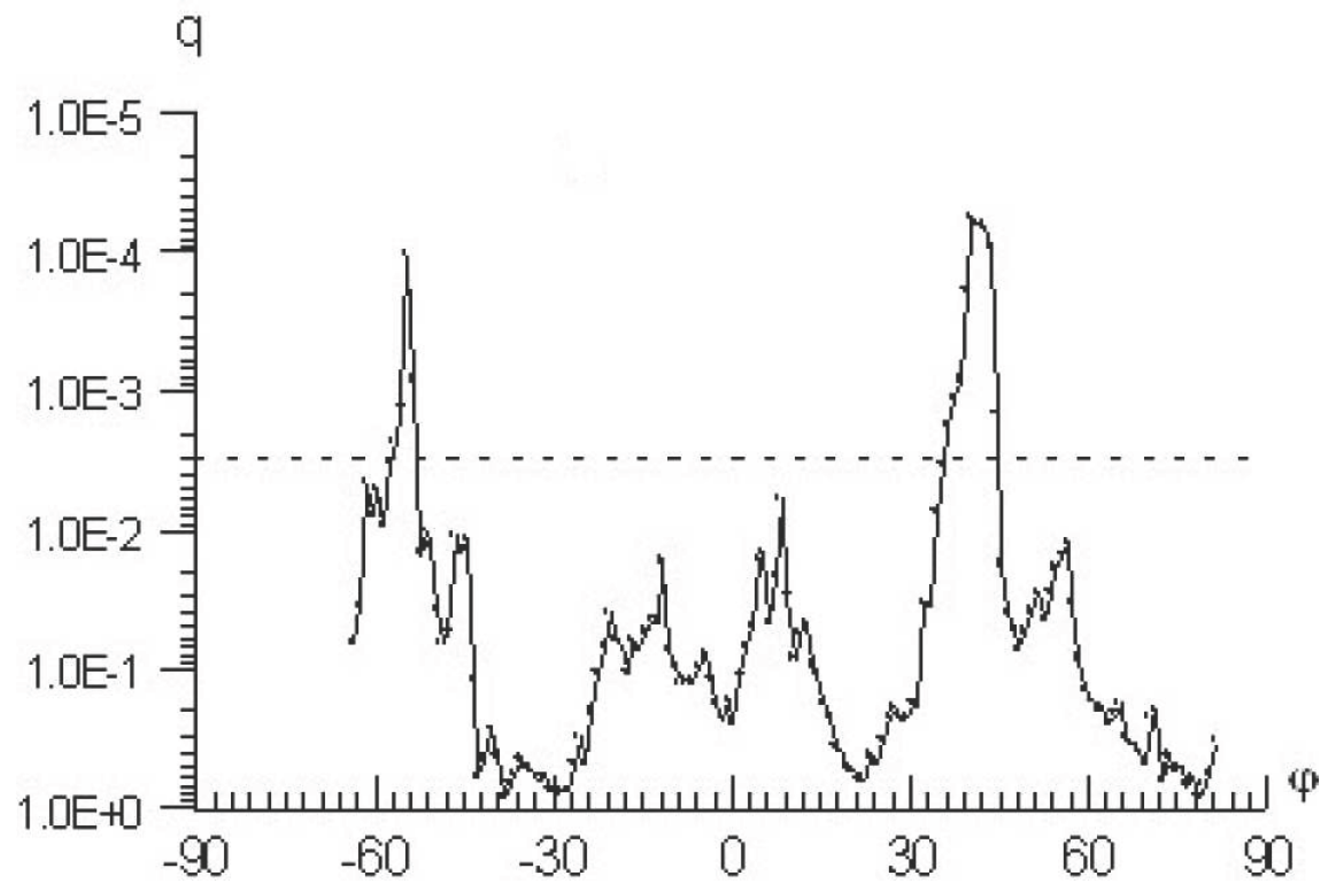 Preprints 191255 g002