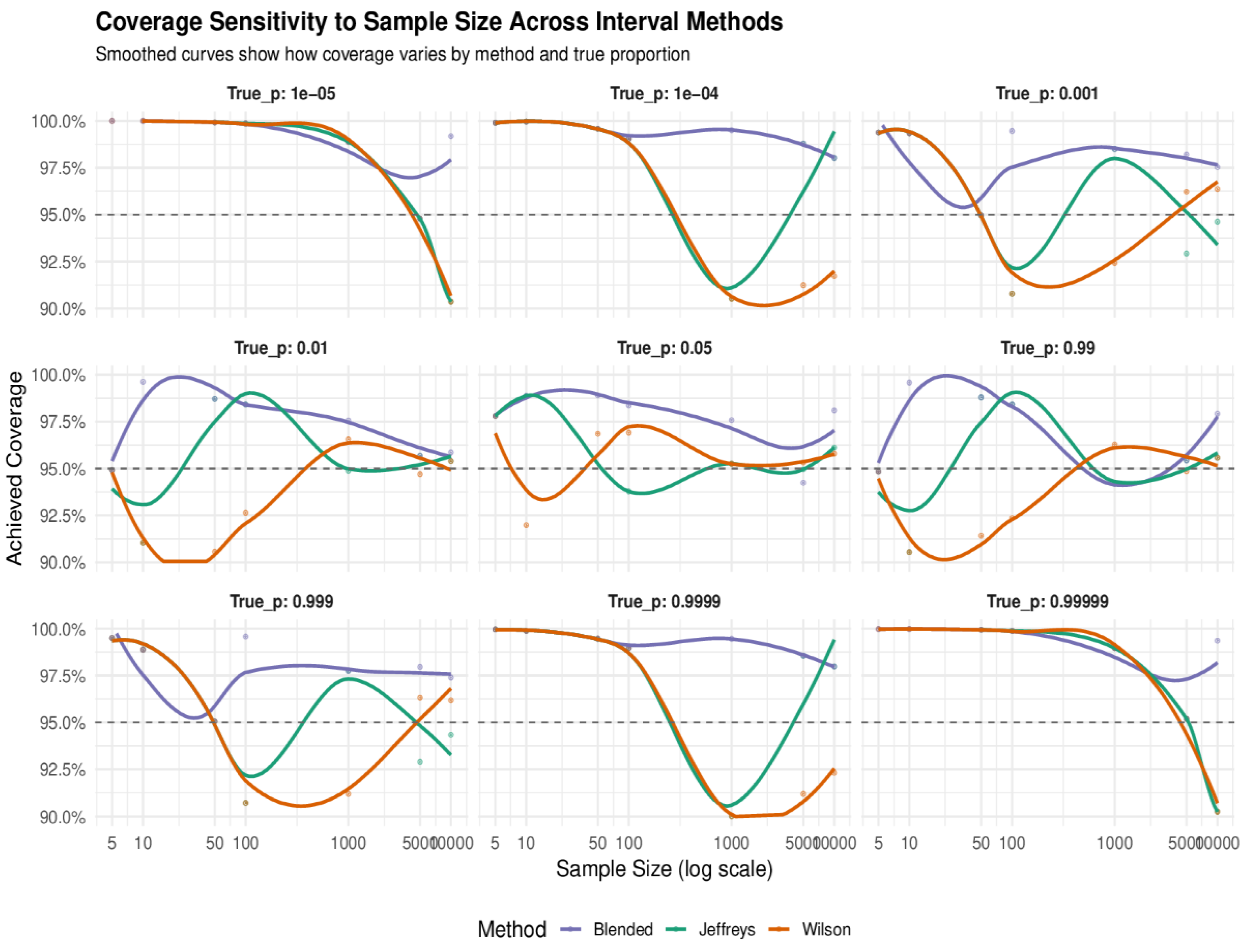 Preprints 182999 g001