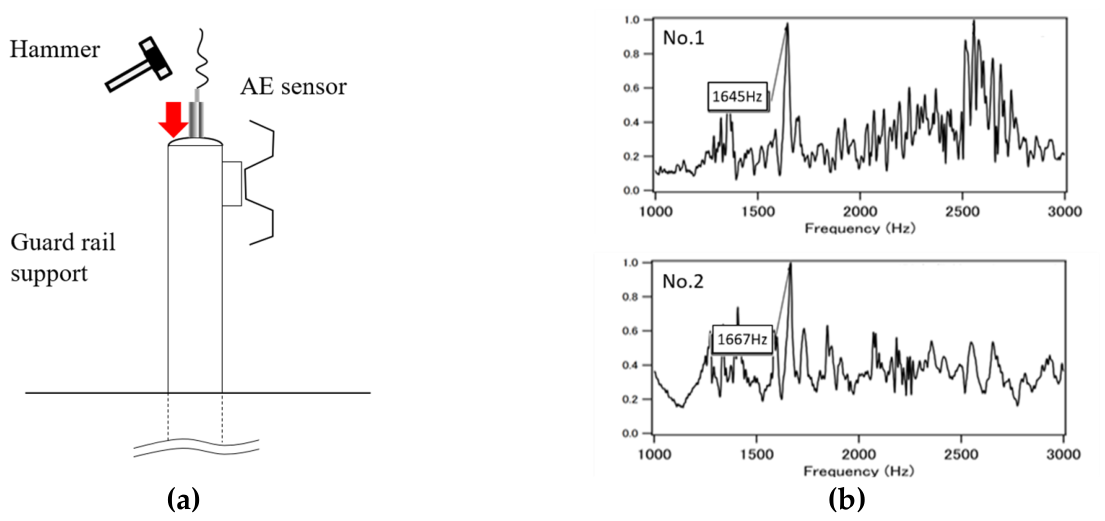 Preprints 231300 g010