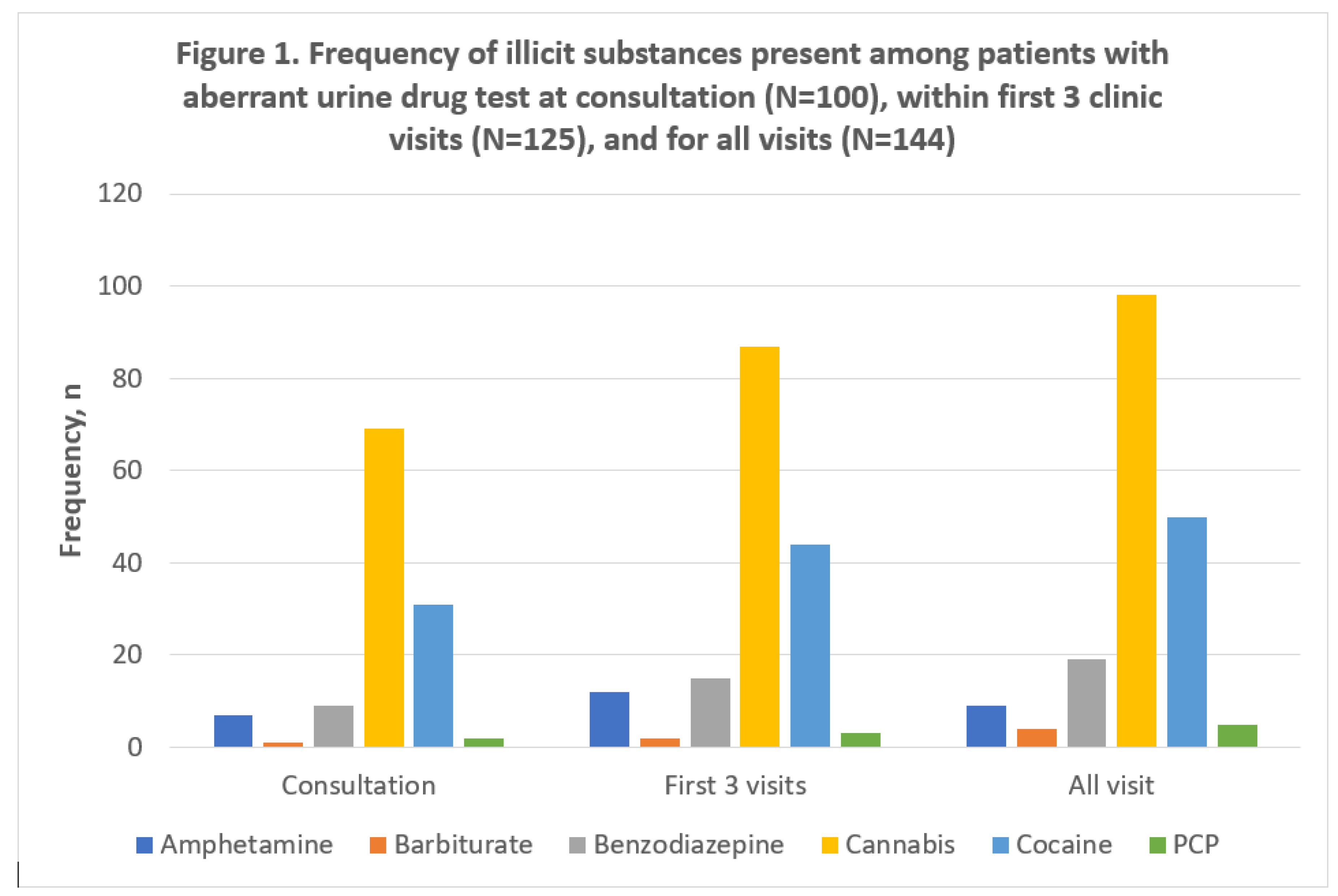 Preprints 83785 g001
