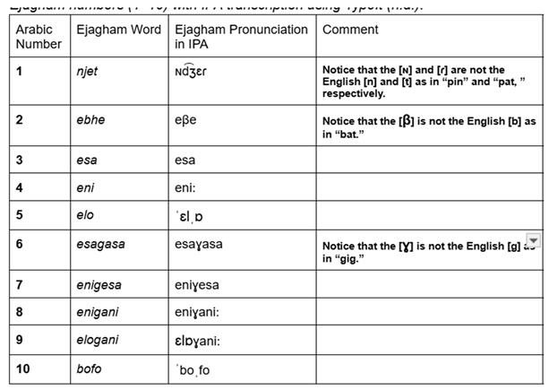 Preprints 195880 i001