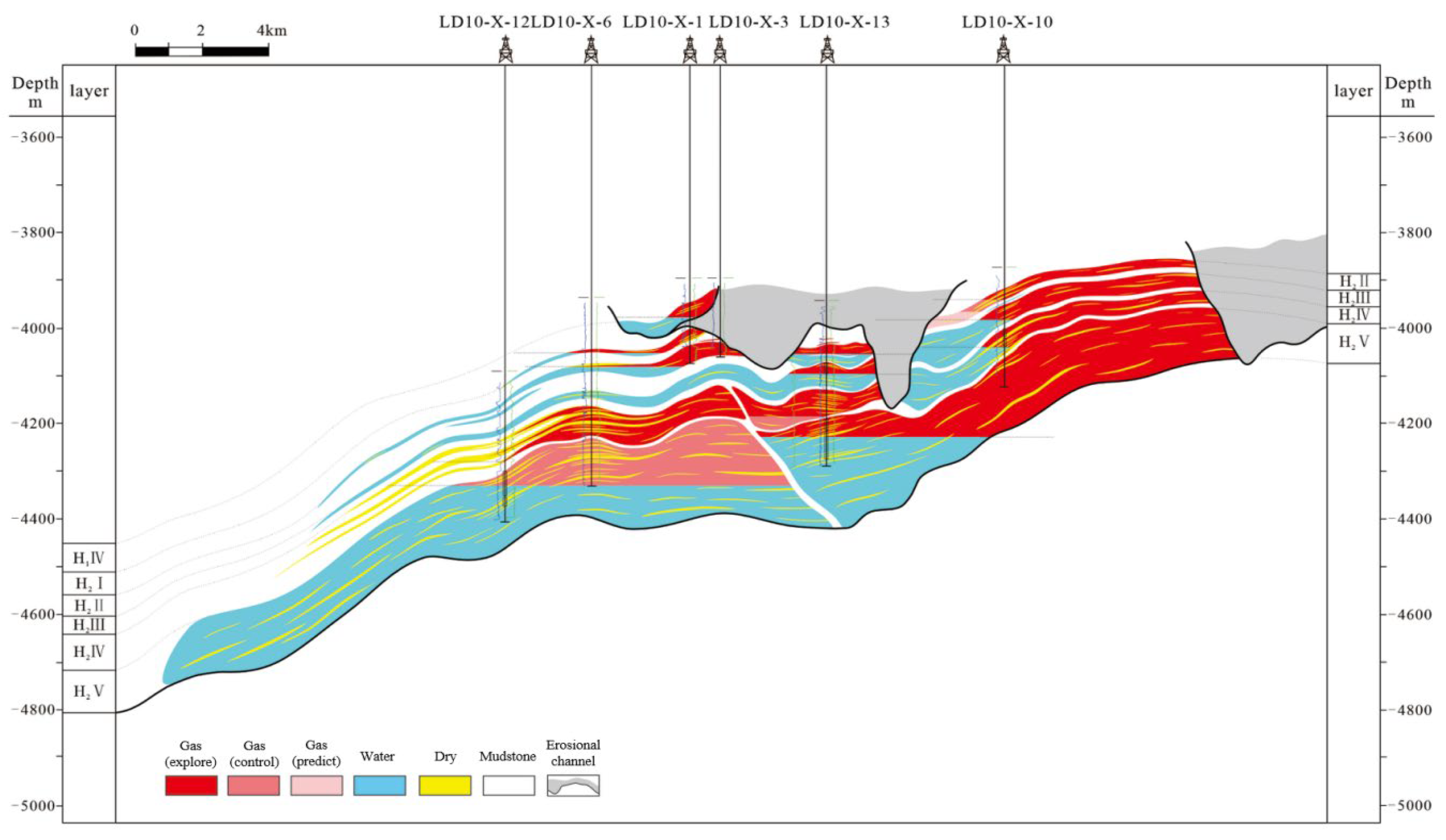 Preprints 172373 g001