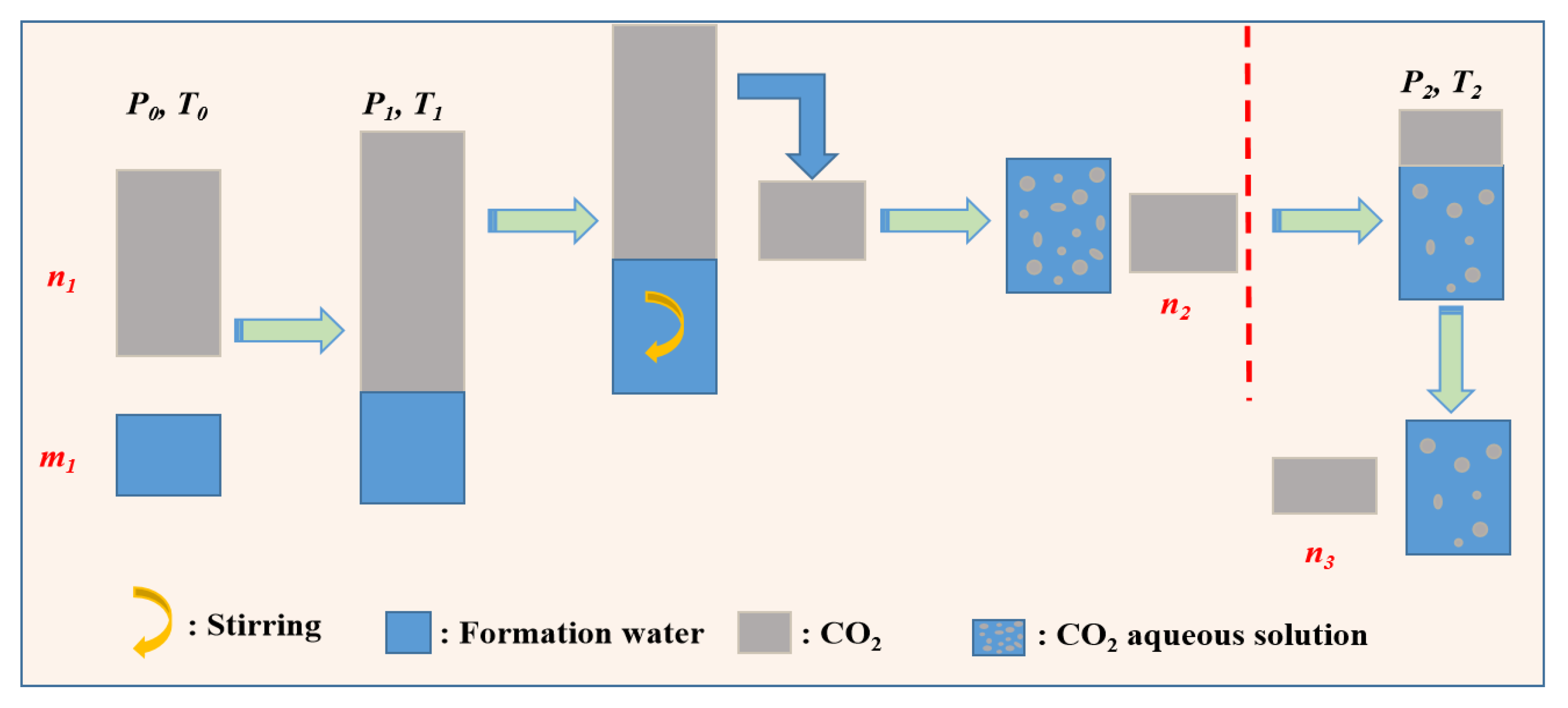 Preprints 172373 g004