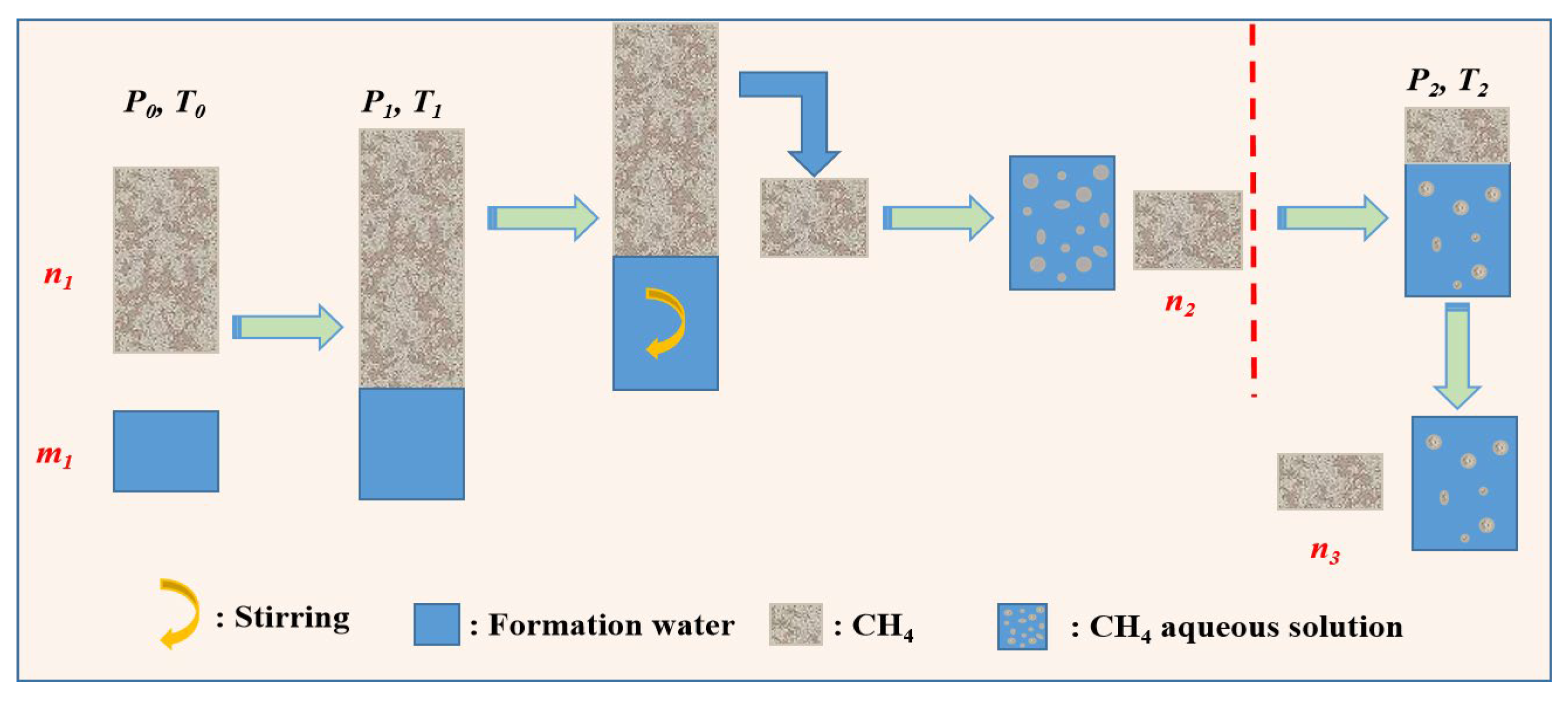 Preprints 172373 g005
